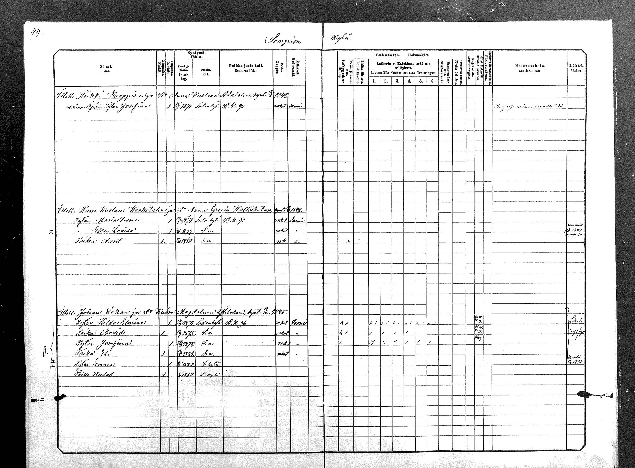 [ ../kirjat/Kirkonkirjat/sodankyla/lastenkirja_1881-1891_mko1-23/kuvat/635.jpg ]