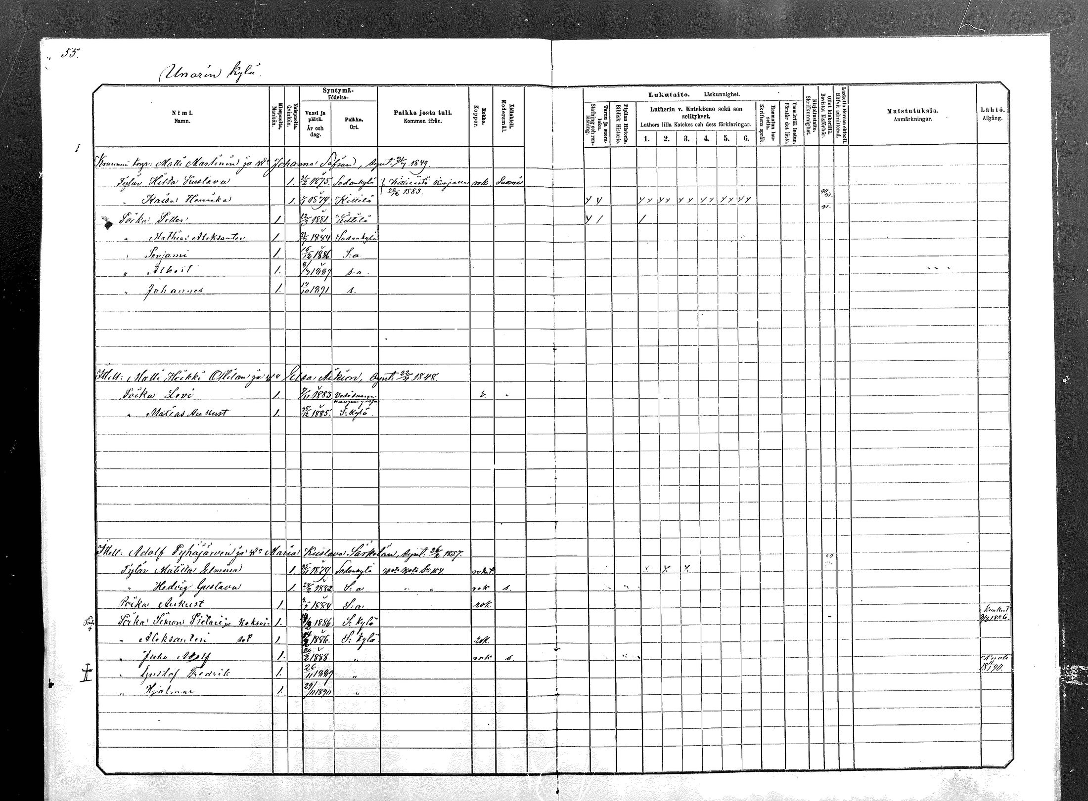 [ ../kirjat/Kirkonkirjat/sodankyla/lastenkirja_1881-1891_mko1-23/kuvat/641.jpg ]