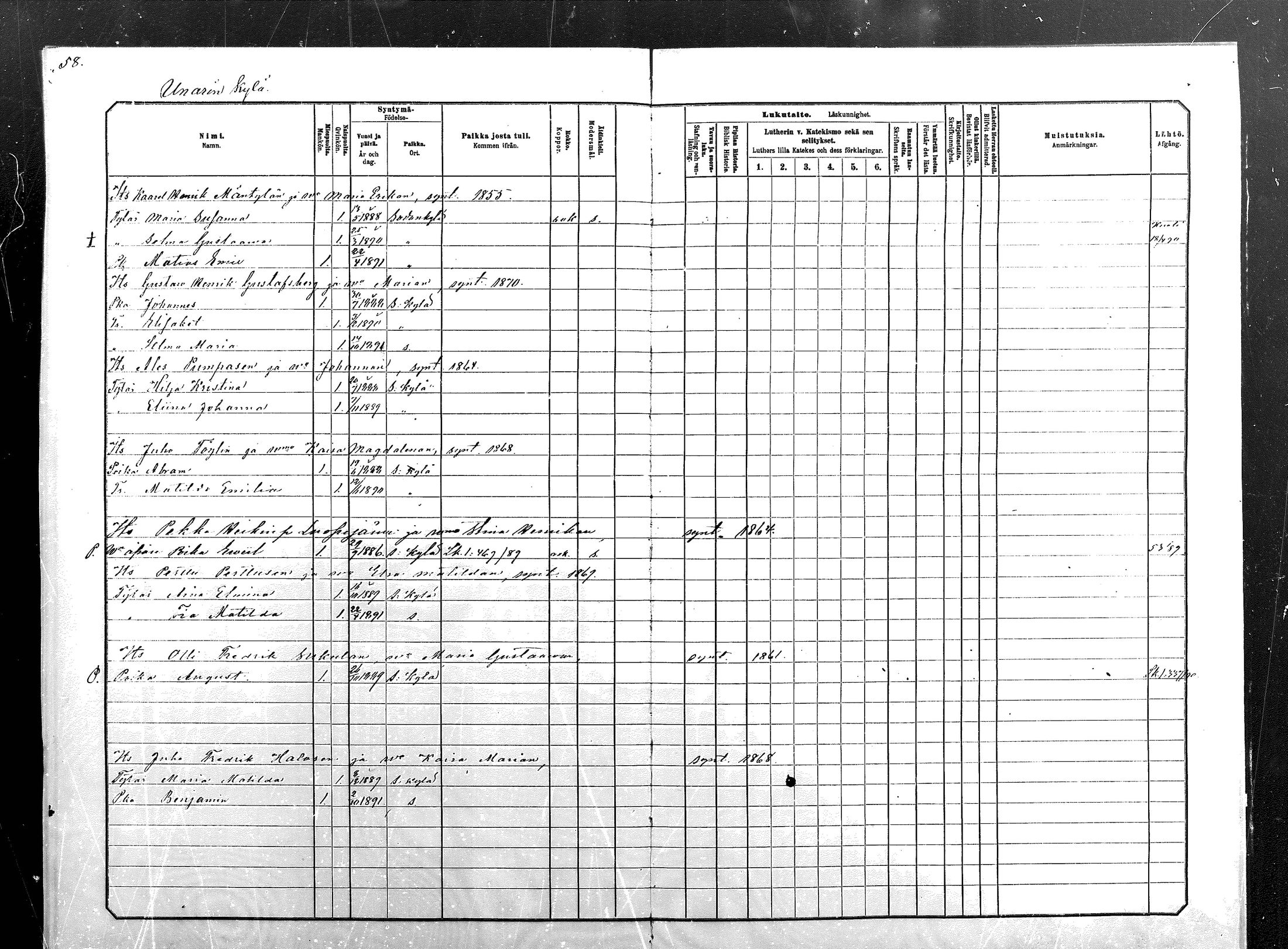 [ ../kirjat/Kirkonkirjat/sodankyla/lastenkirja_1881-1891_mko1-23/kuvat/644.jpg ]