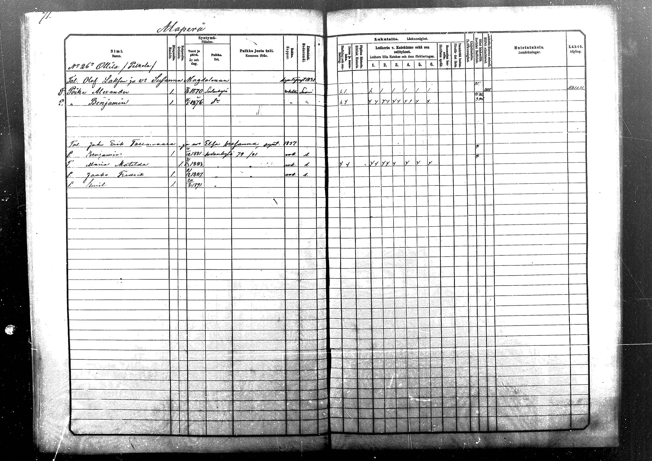 [ ../kirjat/Kirkonkirjat/sodankyla/lastenkirja_1881-1891_mko1-23/kuvat/72.jpg ]