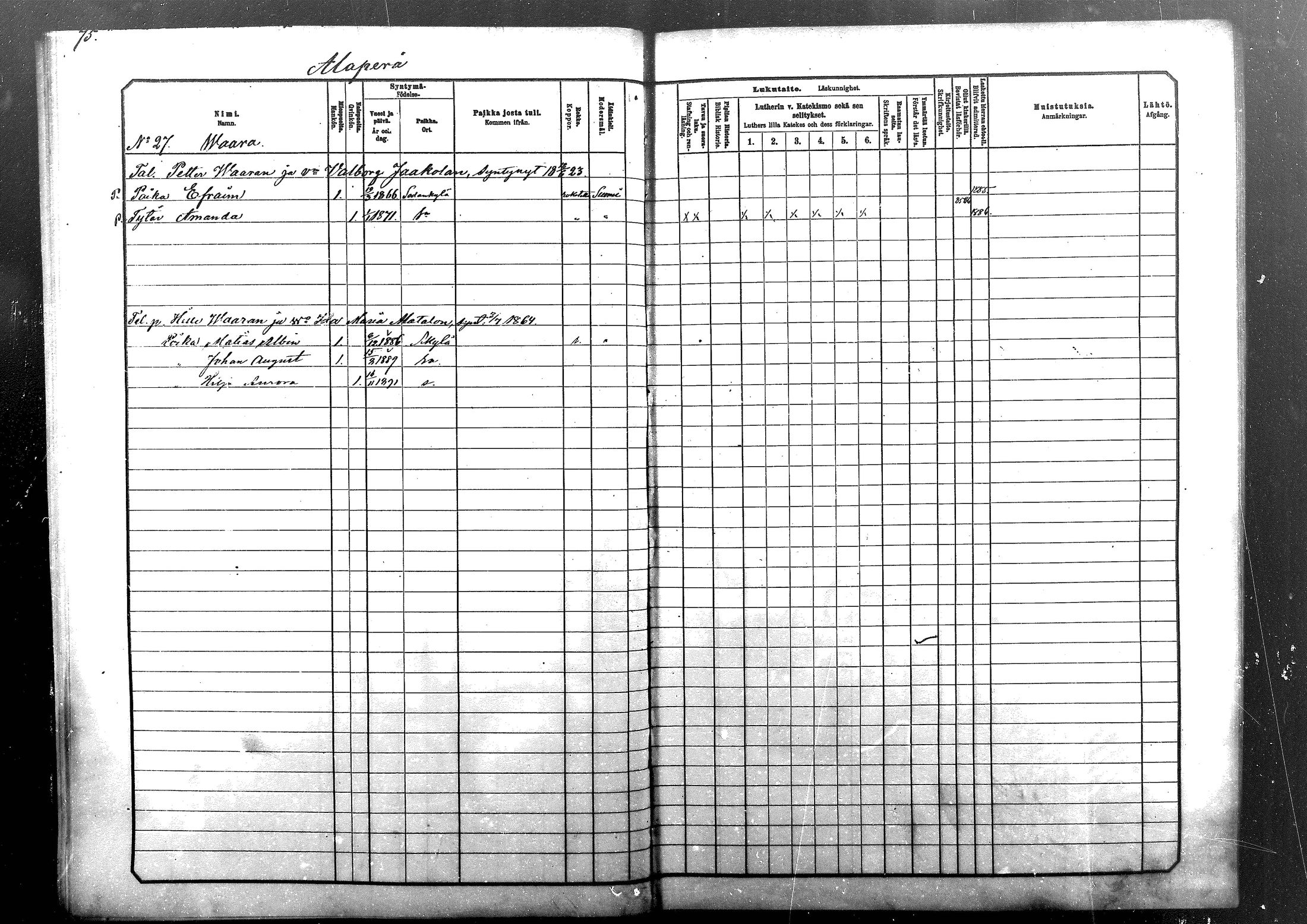 [ ../kirjat/Kirkonkirjat/sodankyla/lastenkirja_1881-1891_mko1-23/kuvat/76.jpg ]