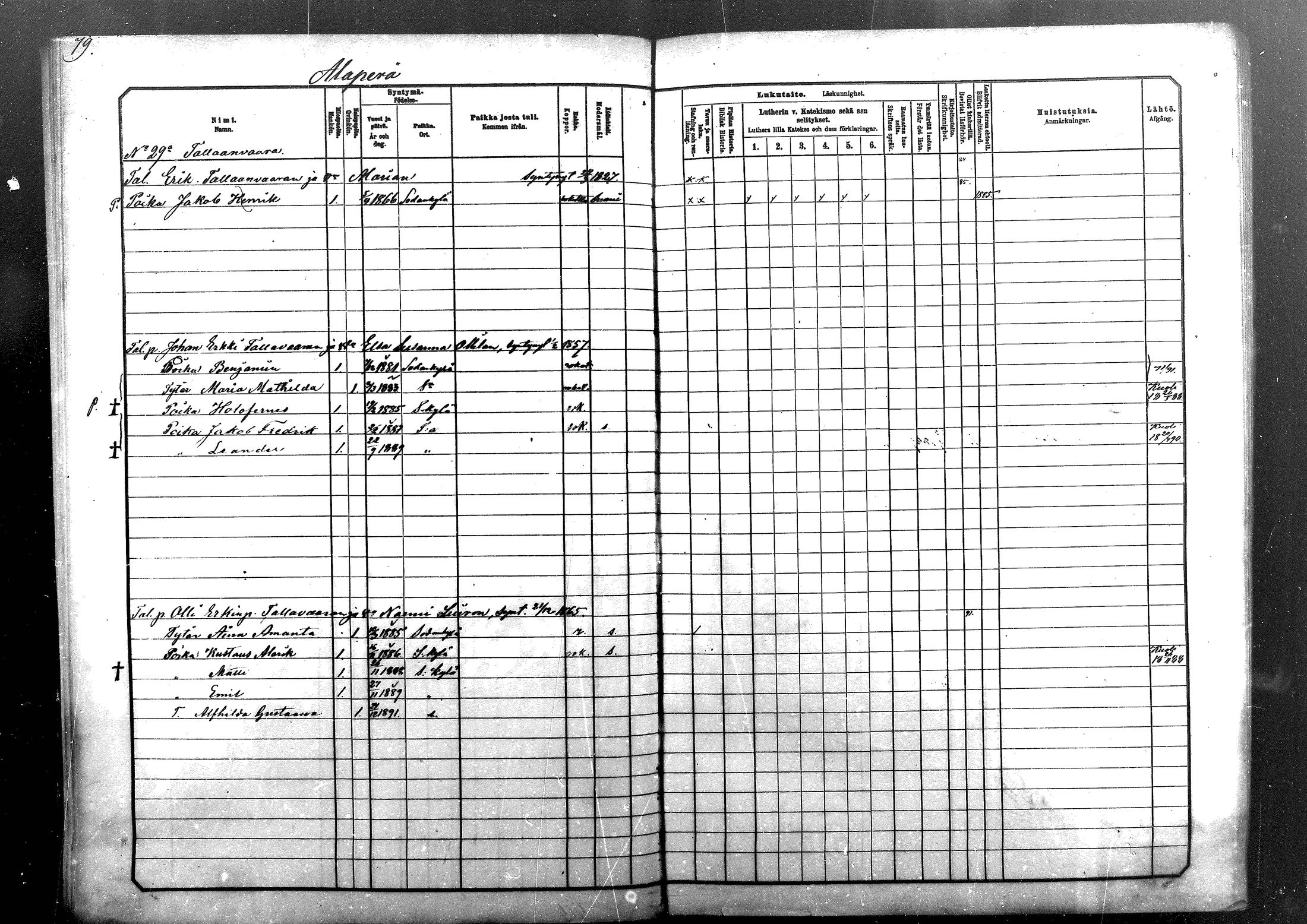 [ ../kirjat/Kirkonkirjat/sodankyla/lastenkirja_1881-1891_mko1-23/kuvat/80.jpg ]