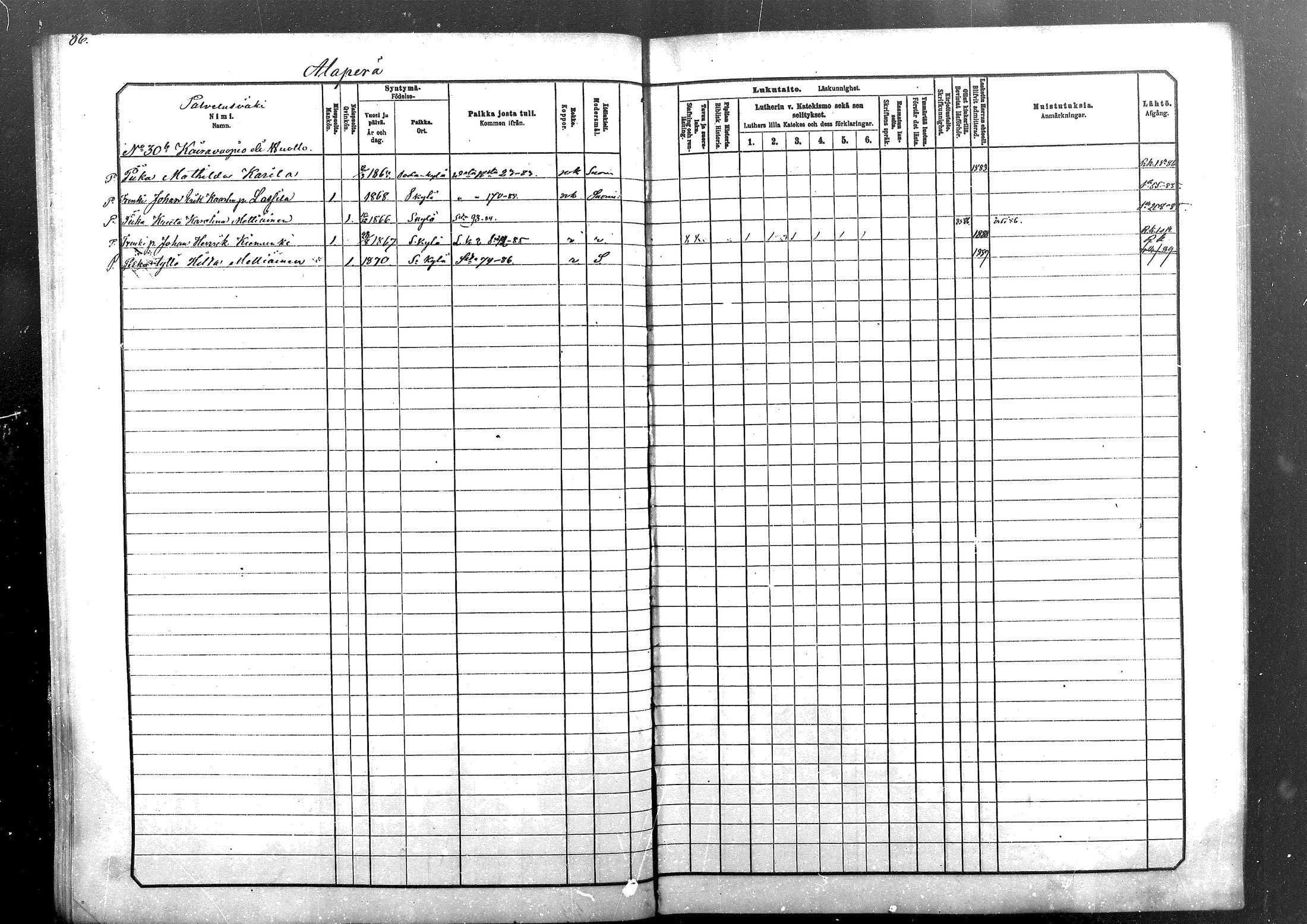[ ../kirjat/Kirkonkirjat/sodankyla/lastenkirja_1881-1891_mko1-23/kuvat/87.jpg ]