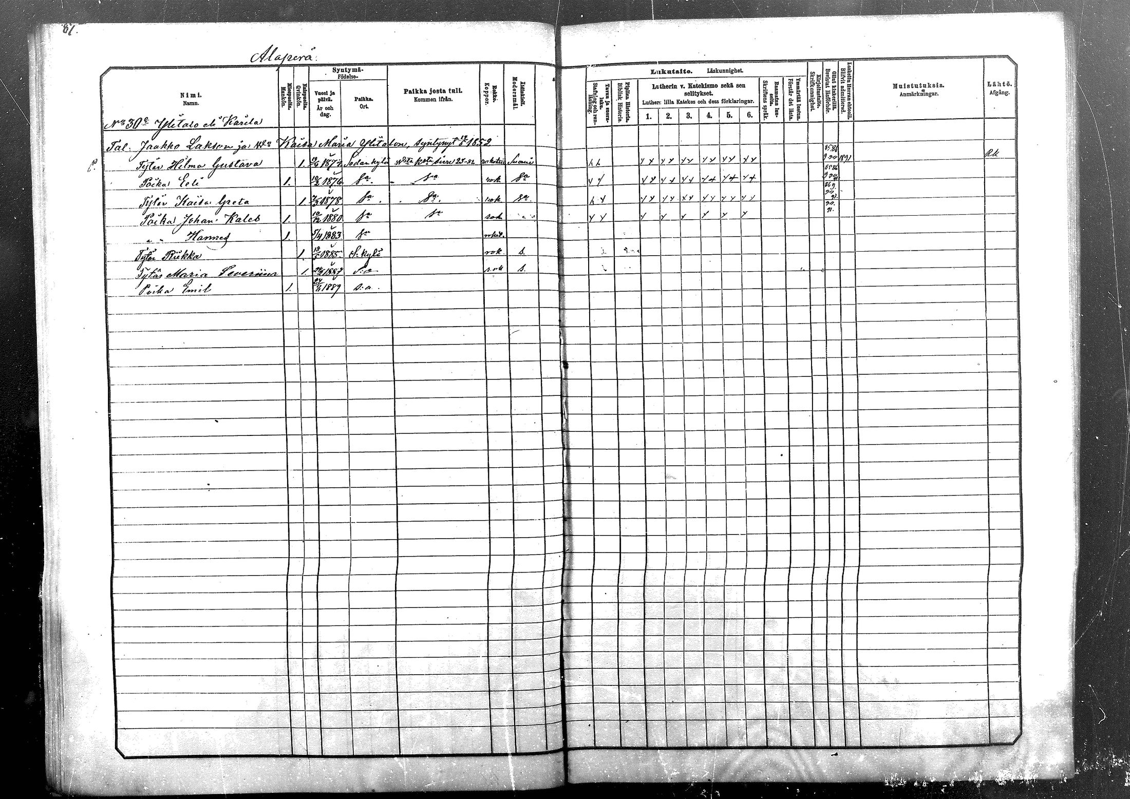 [ ../kirjat/Kirkonkirjat/sodankyla/lastenkirja_1881-1891_mko1-23/kuvat/88.jpg ]