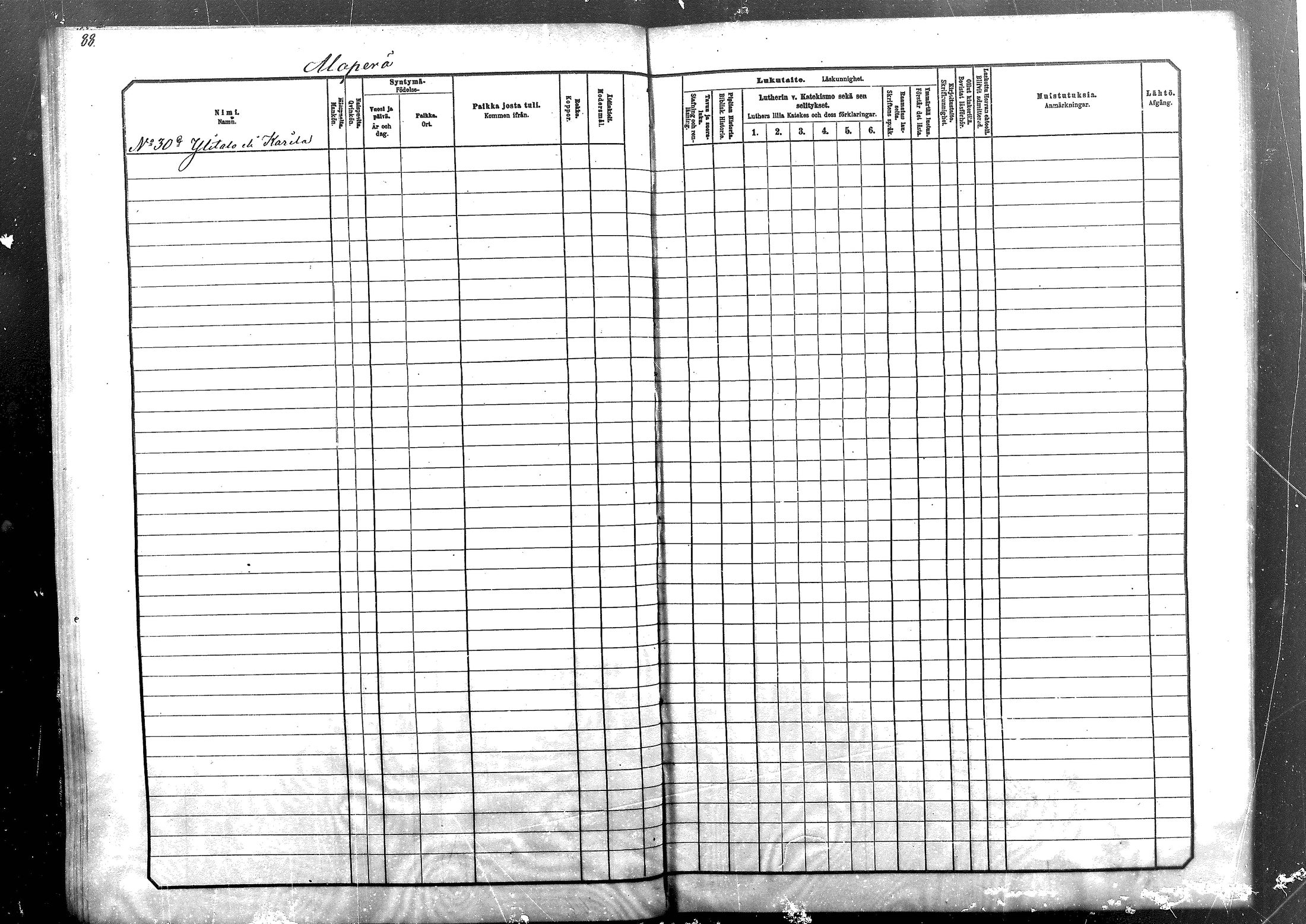 [ ../kirjat/Kirkonkirjat/sodankyla/lastenkirja_1881-1891_mko1-23/kuvat/89.jpg ]