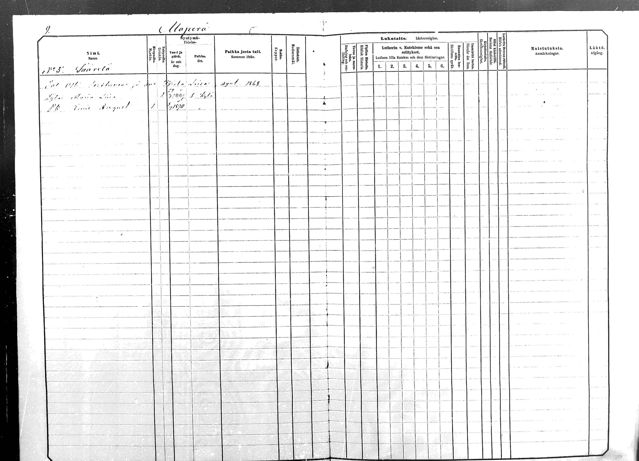 [ ../kirjat/Kirkonkirjat/sodankyla/lastenkirja_1881-1891_mko1-23/kuvat/9.jpg ]