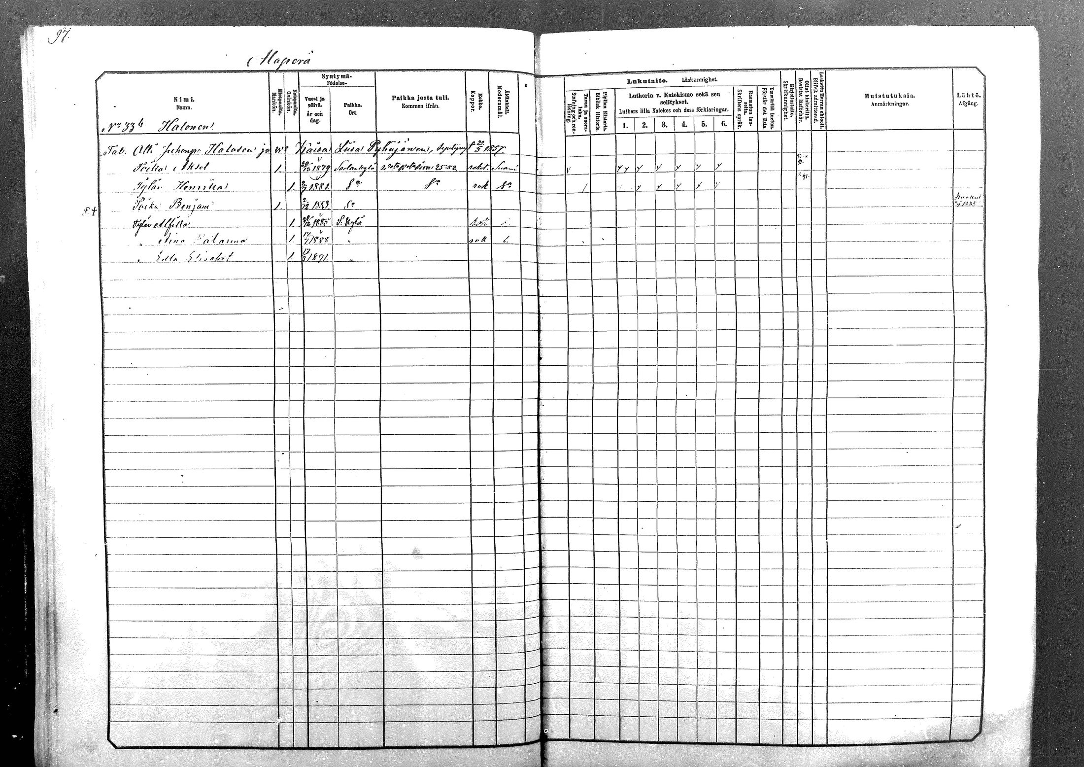 [ ../kirjat/Kirkonkirjat/sodankyla/lastenkirja_1881-1891_mko1-23/kuvat/98.jpg ]