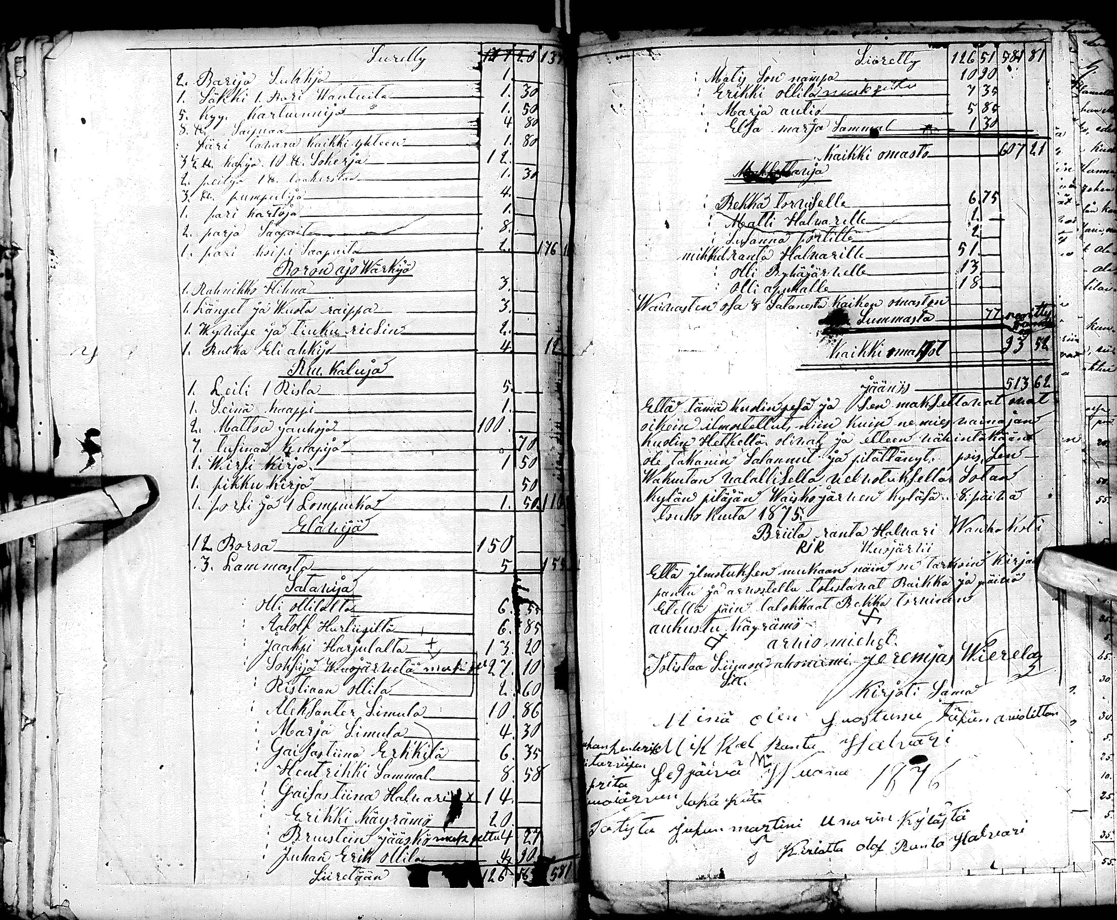 [ ../kirjat/Kirkonkirjat/sodankyla/perukirjoja_1820-1879_ik372/kuvat/196.jpg ]