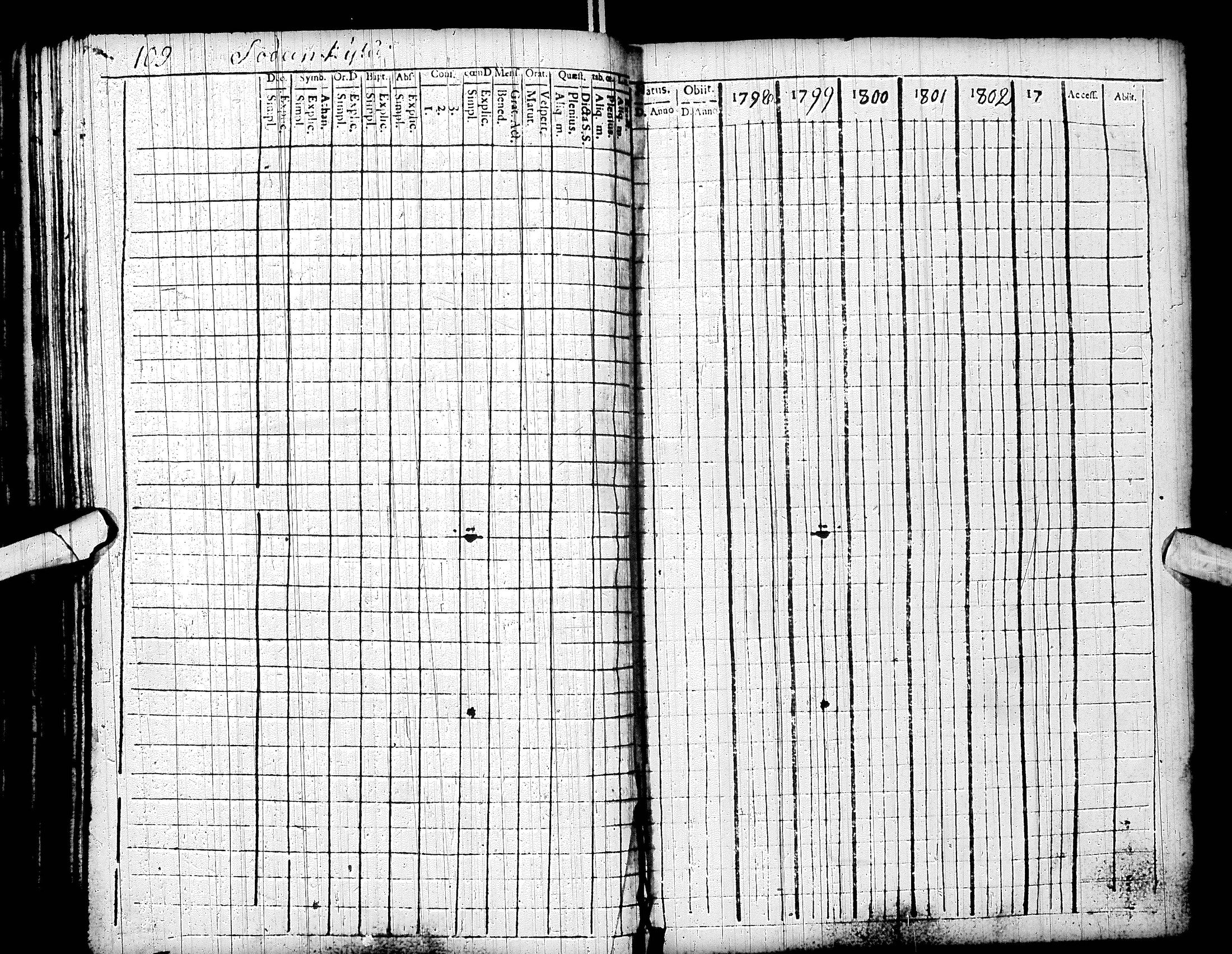 [ ../kirjat/Kirkonkirjat/sodankyla/rippikirja_1798-1805_ik368/kuvat/115.jpg ]