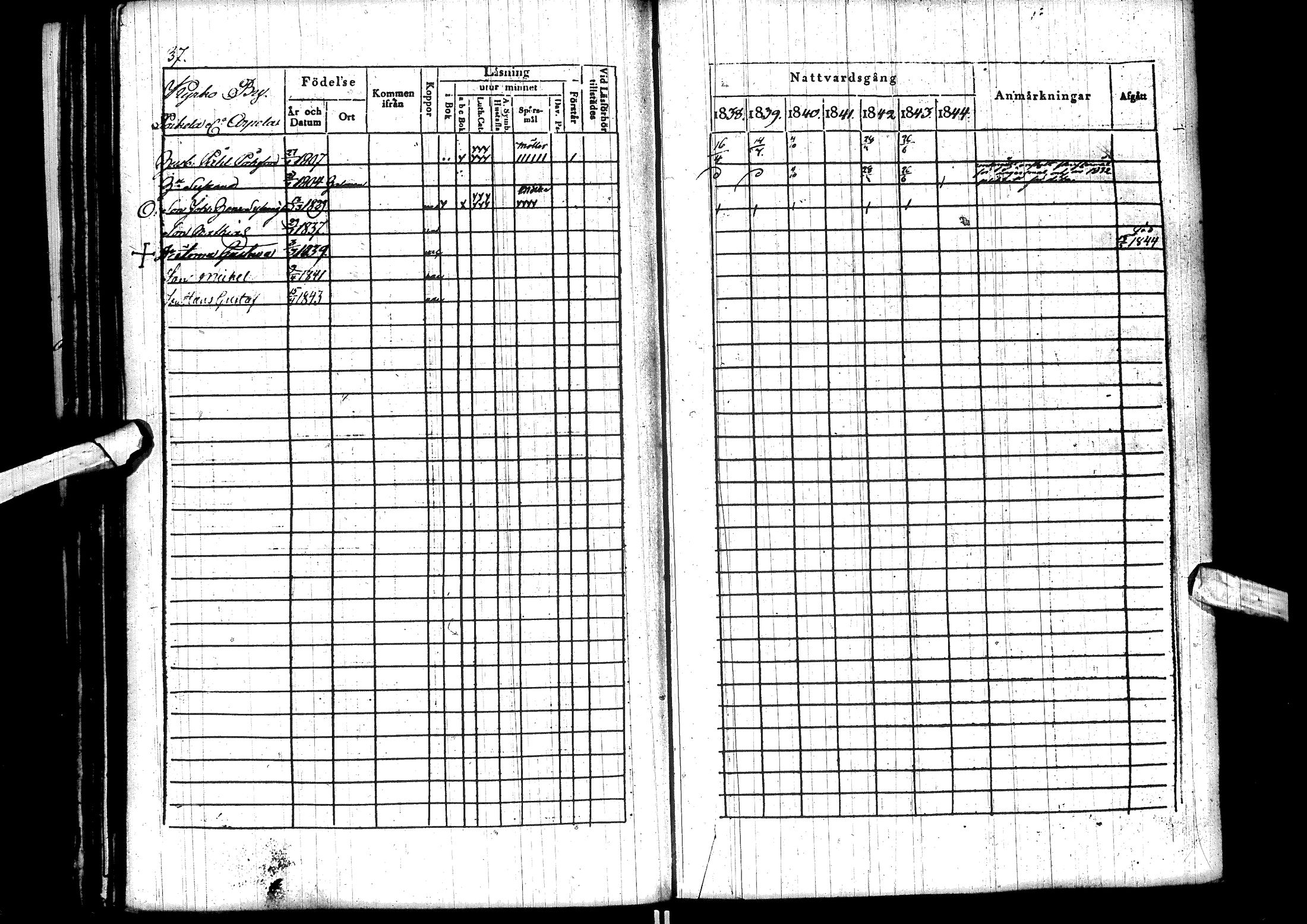 [ ../kirjat/Kirkonkirjat/sodankyla/rippikirja_1831-1844_ik369/kuvat/161.jpg ]
