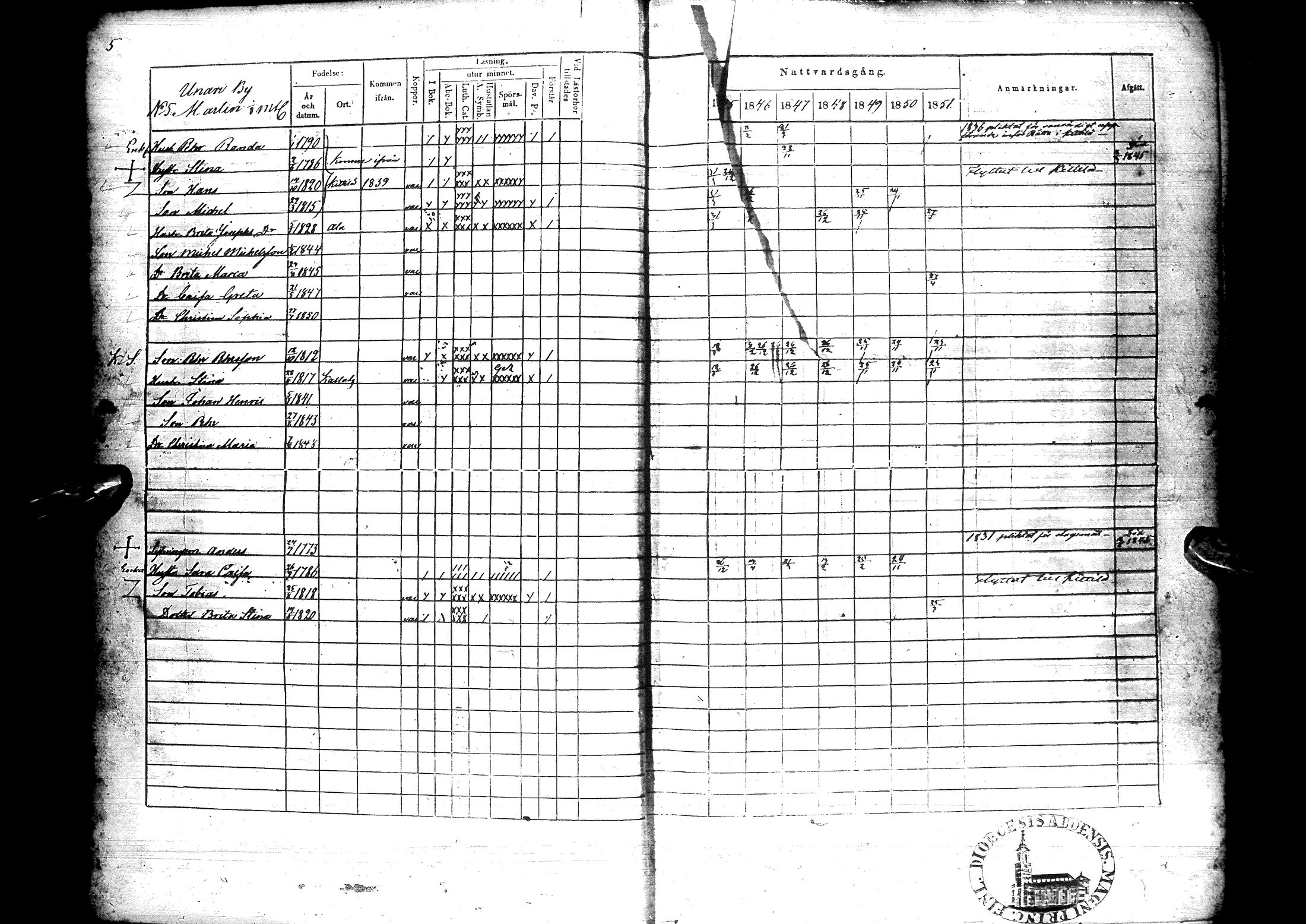 [ ../kirjat/Kirkonkirjat/sodankyla/rippikirja_1845-1858_ik369/kuvat/10.jpg ]