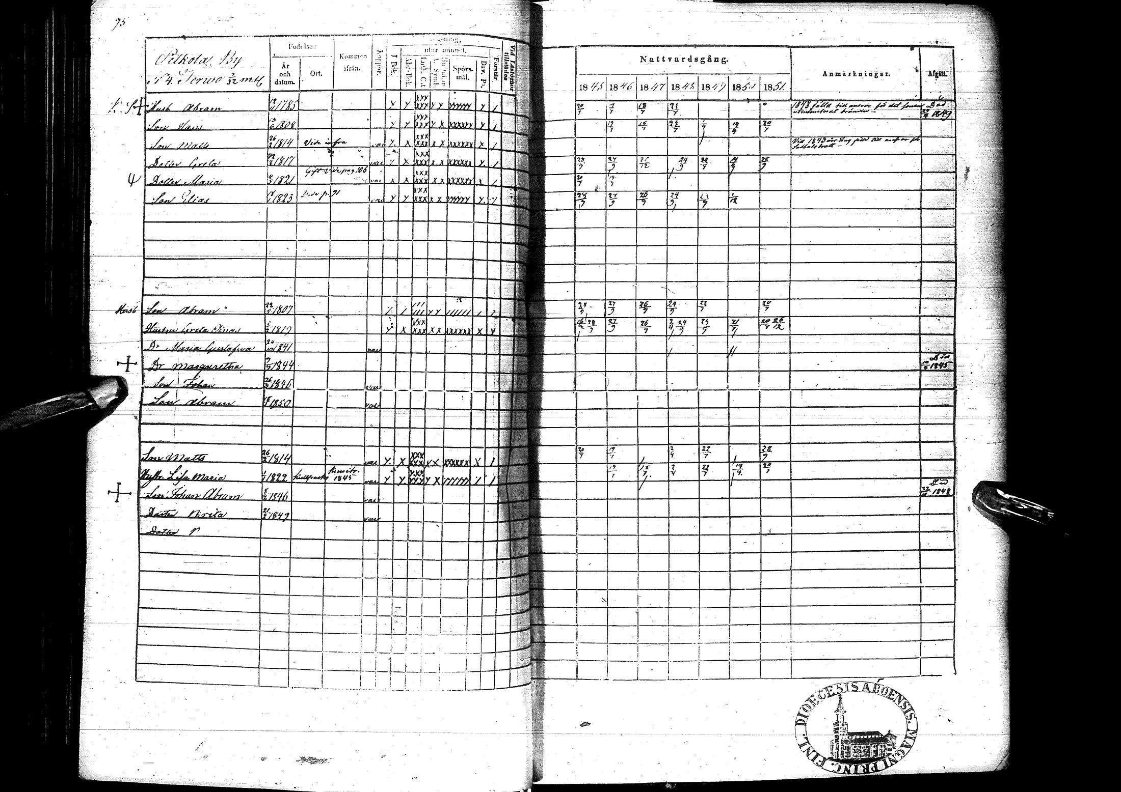 [ ../kirjat/Kirkonkirjat/sodankyla/rippikirja_1845-1858_ik369/kuvat/100.jpg ]
