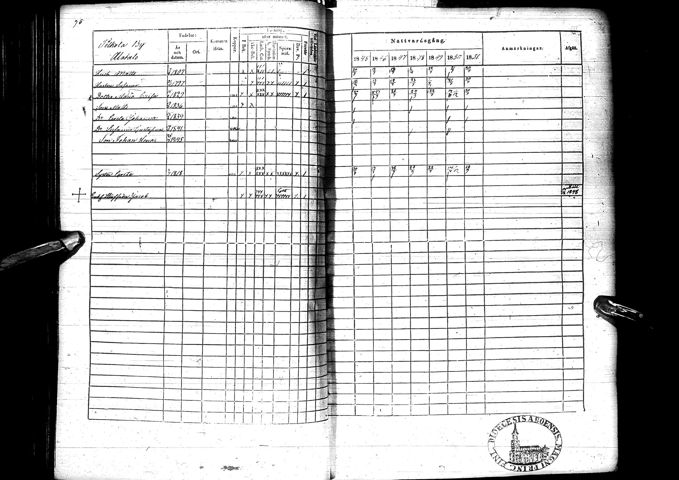 [ ../kirjat/Kirkonkirjat/sodankyla/rippikirja_1845-1858_ik369/kuvat/101.jpg ]