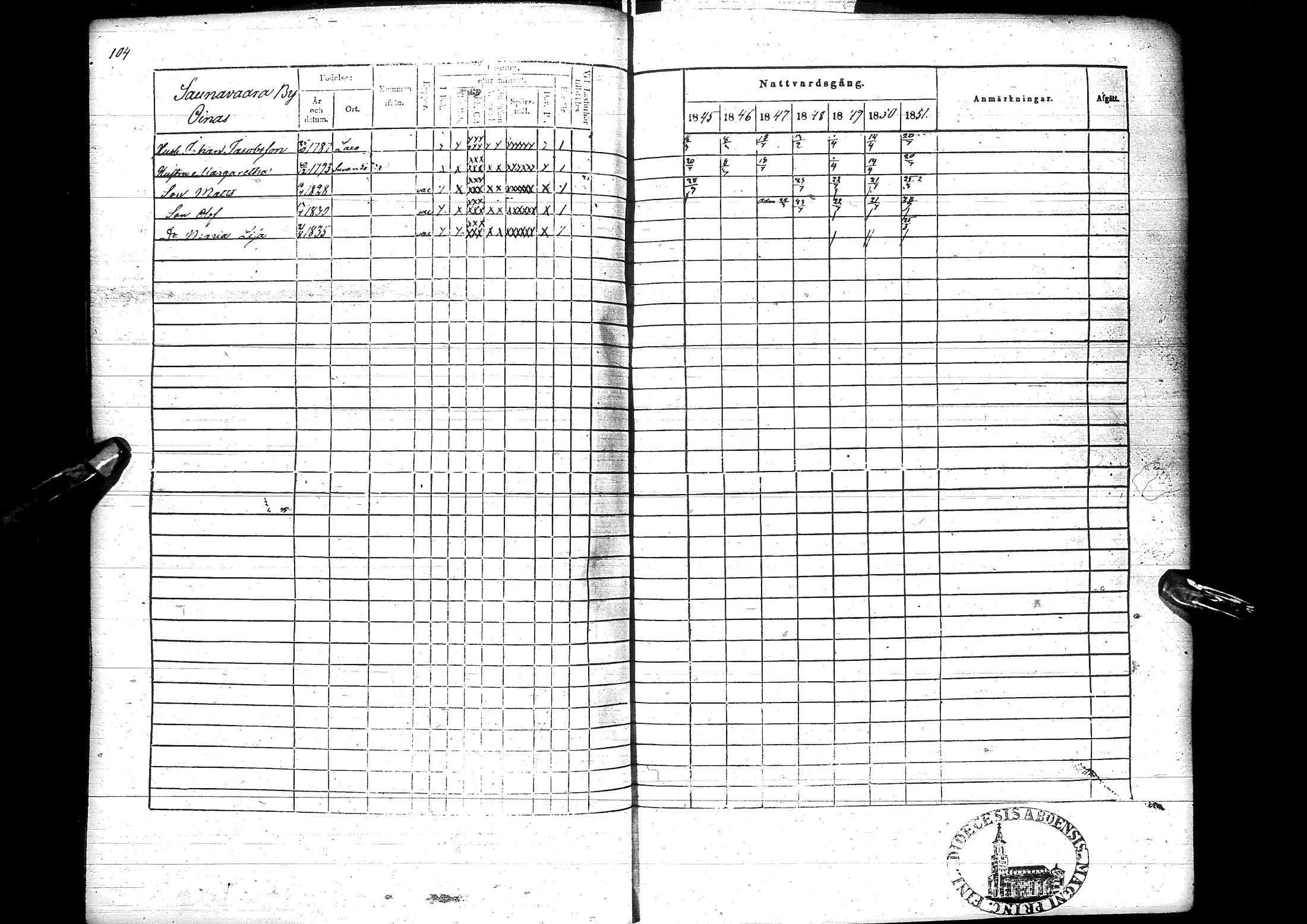 [ ../kirjat/Kirkonkirjat/sodankyla/rippikirja_1845-1858_ik369/kuvat/109.jpg ]