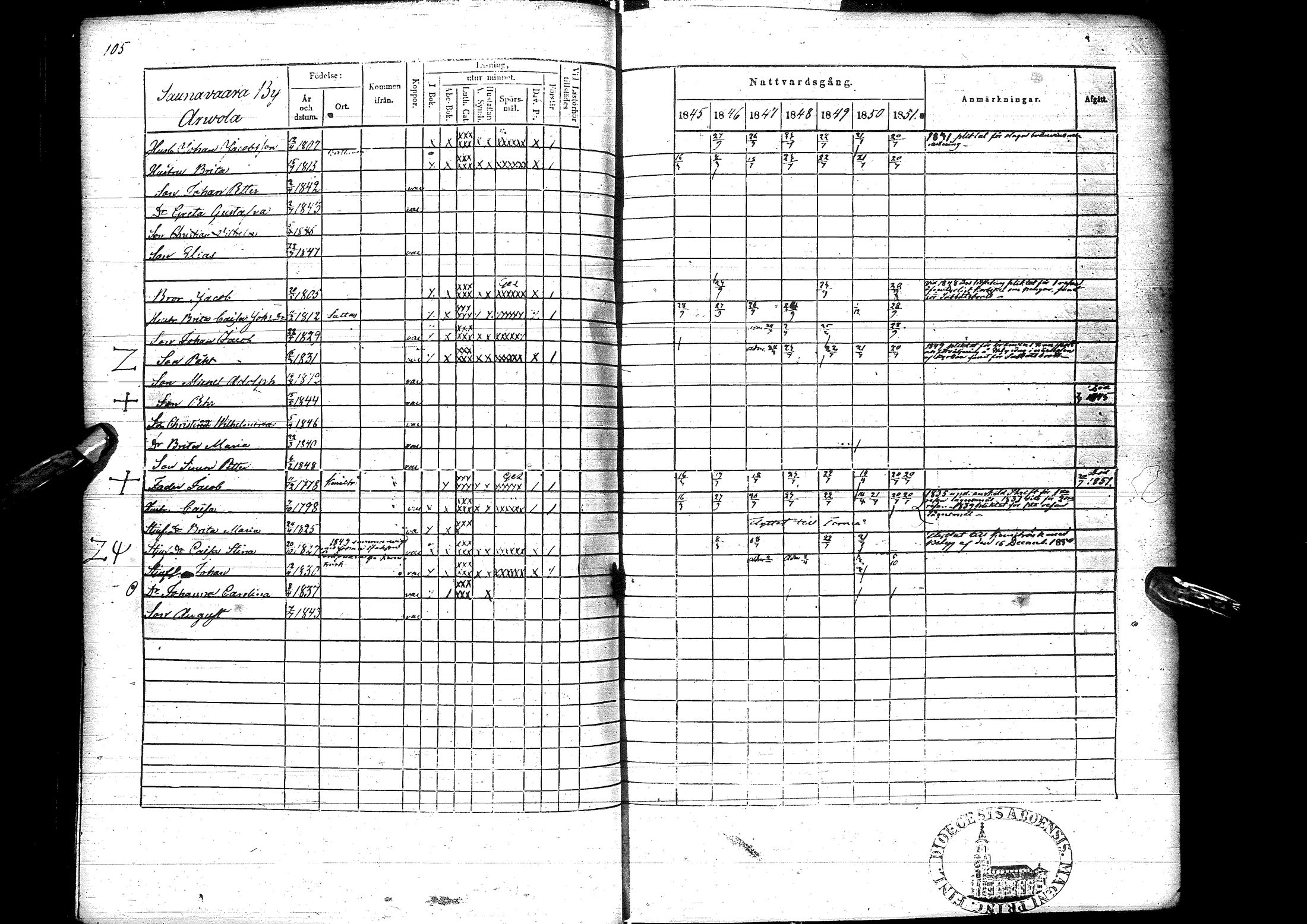 [ ../kirjat/Kirkonkirjat/sodankyla/rippikirja_1845-1858_ik369/kuvat/110.jpg ]