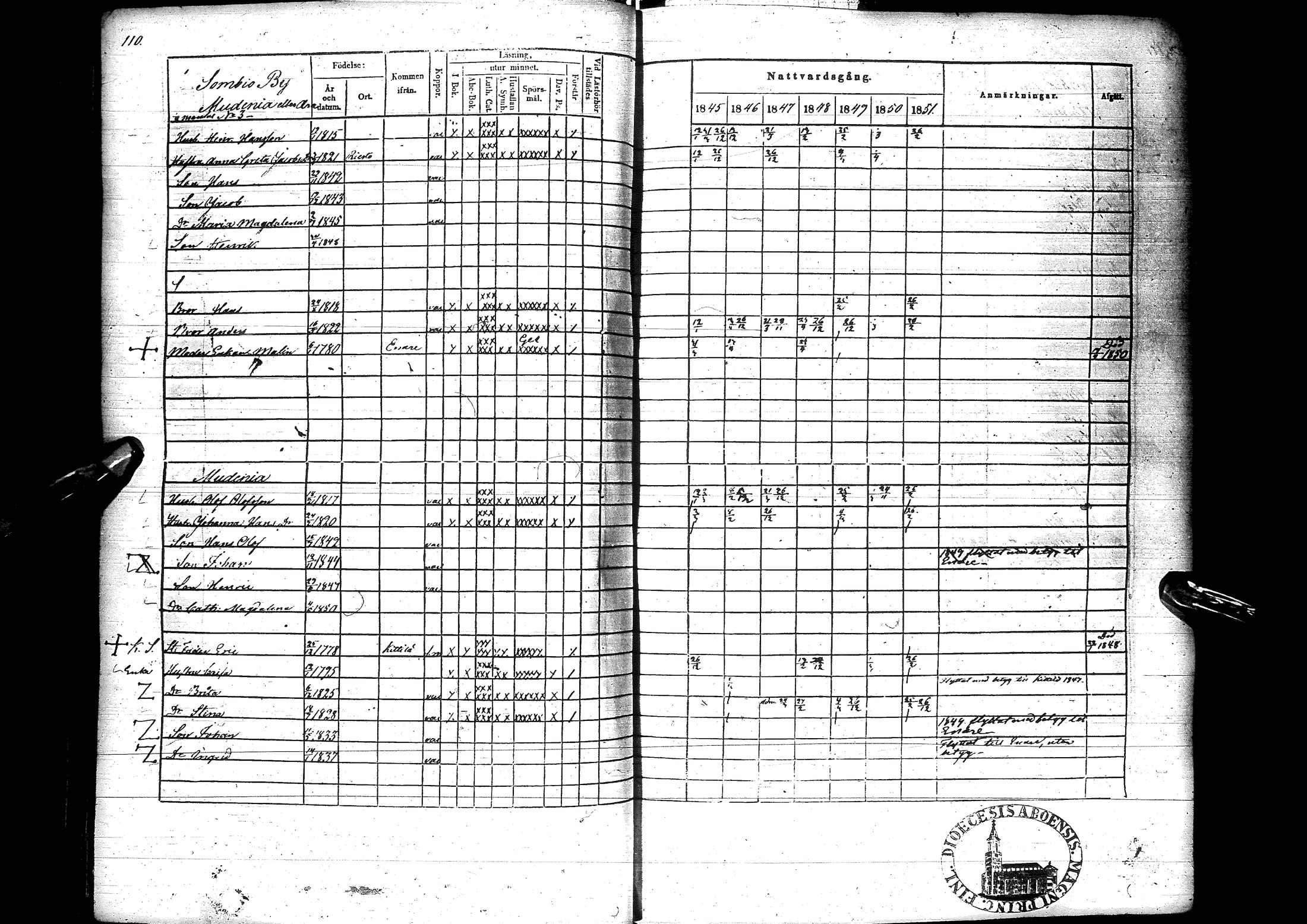 [ ../kirjat/Kirkonkirjat/sodankyla/rippikirja_1845-1858_ik369/kuvat/115.jpg ]