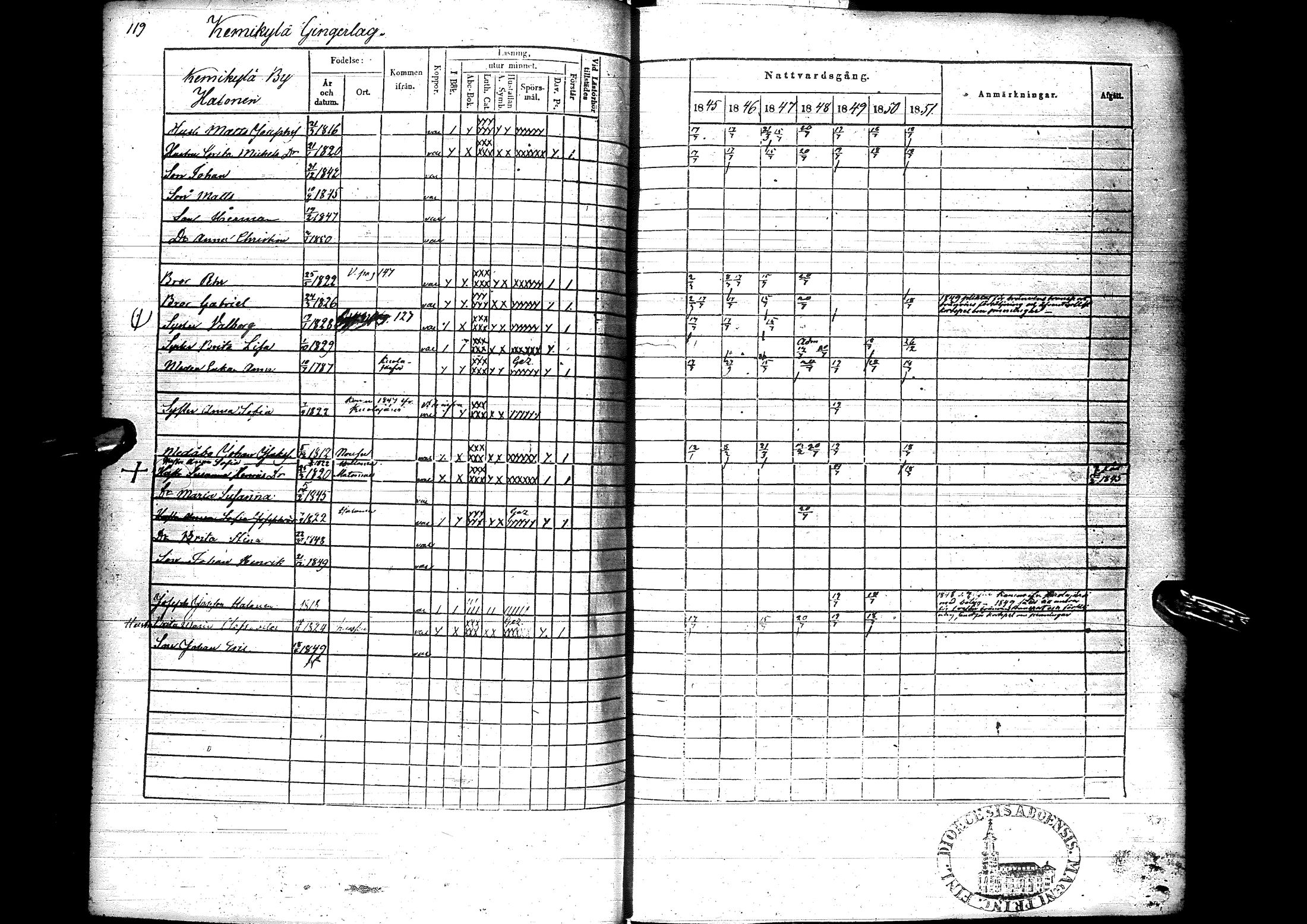 [ ../kirjat/Kirkonkirjat/sodankyla/rippikirja_1845-1858_ik369/kuvat/124.jpg ]