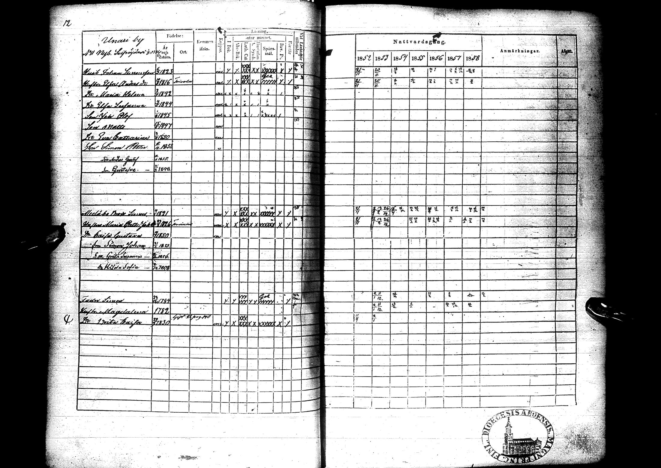 [ ../kirjat/Kirkonkirjat/sodankyla/rippikirja_1845-1858_ik369/kuvat/174.jpg ]