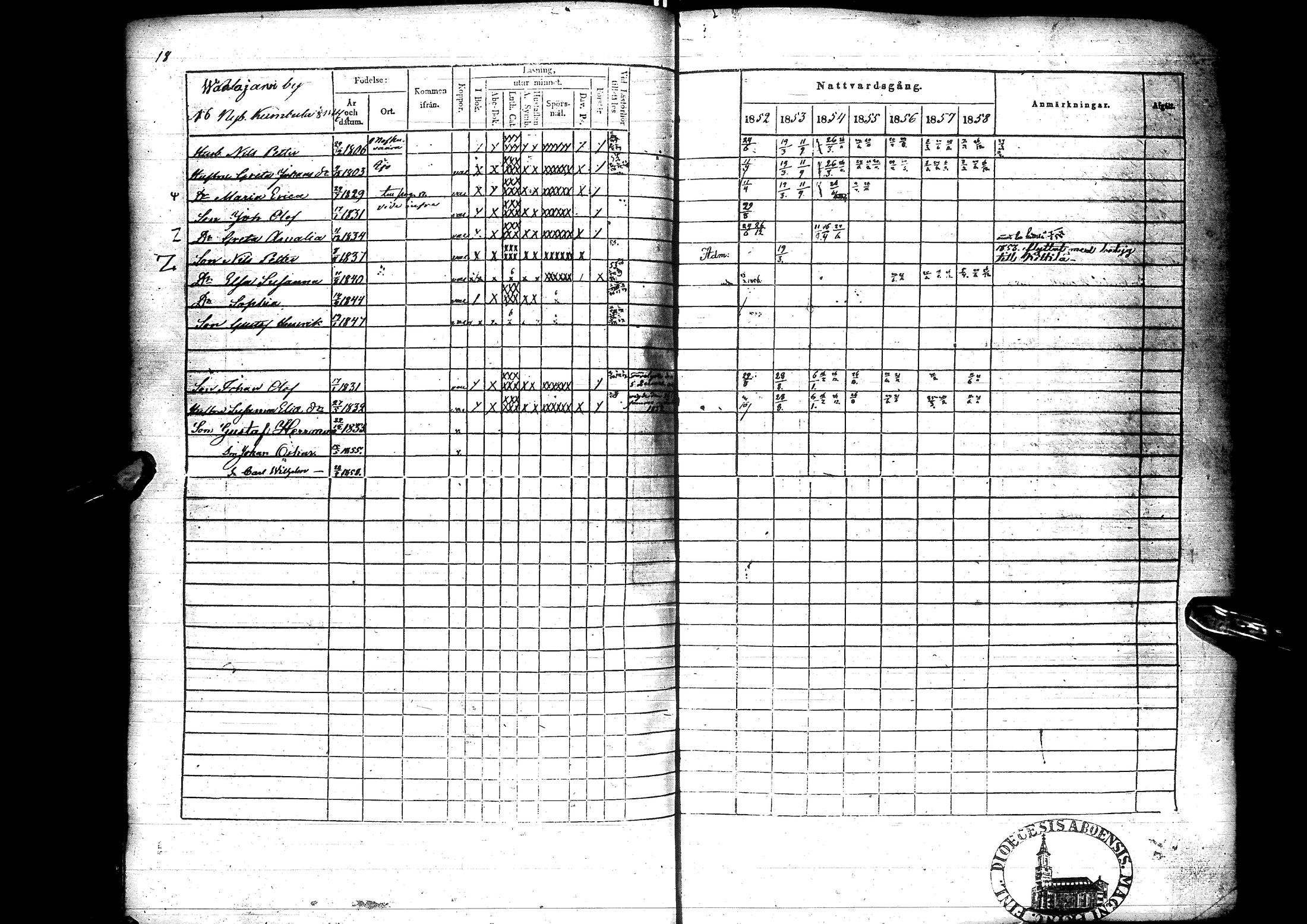 [ ../kirjat/Kirkonkirjat/sodankyla/rippikirja_1845-1858_ik369/kuvat/180.jpg ]