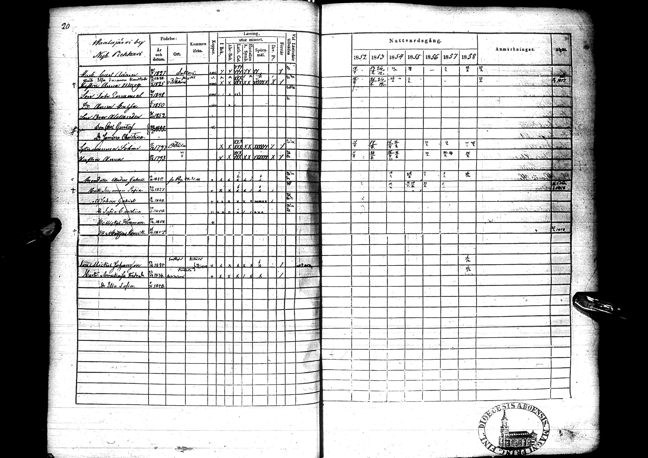 [ ../kirjat/Kirkonkirjat/sodankyla/rippikirja_1845-1858_ik369/kuvat/182.jpg ]