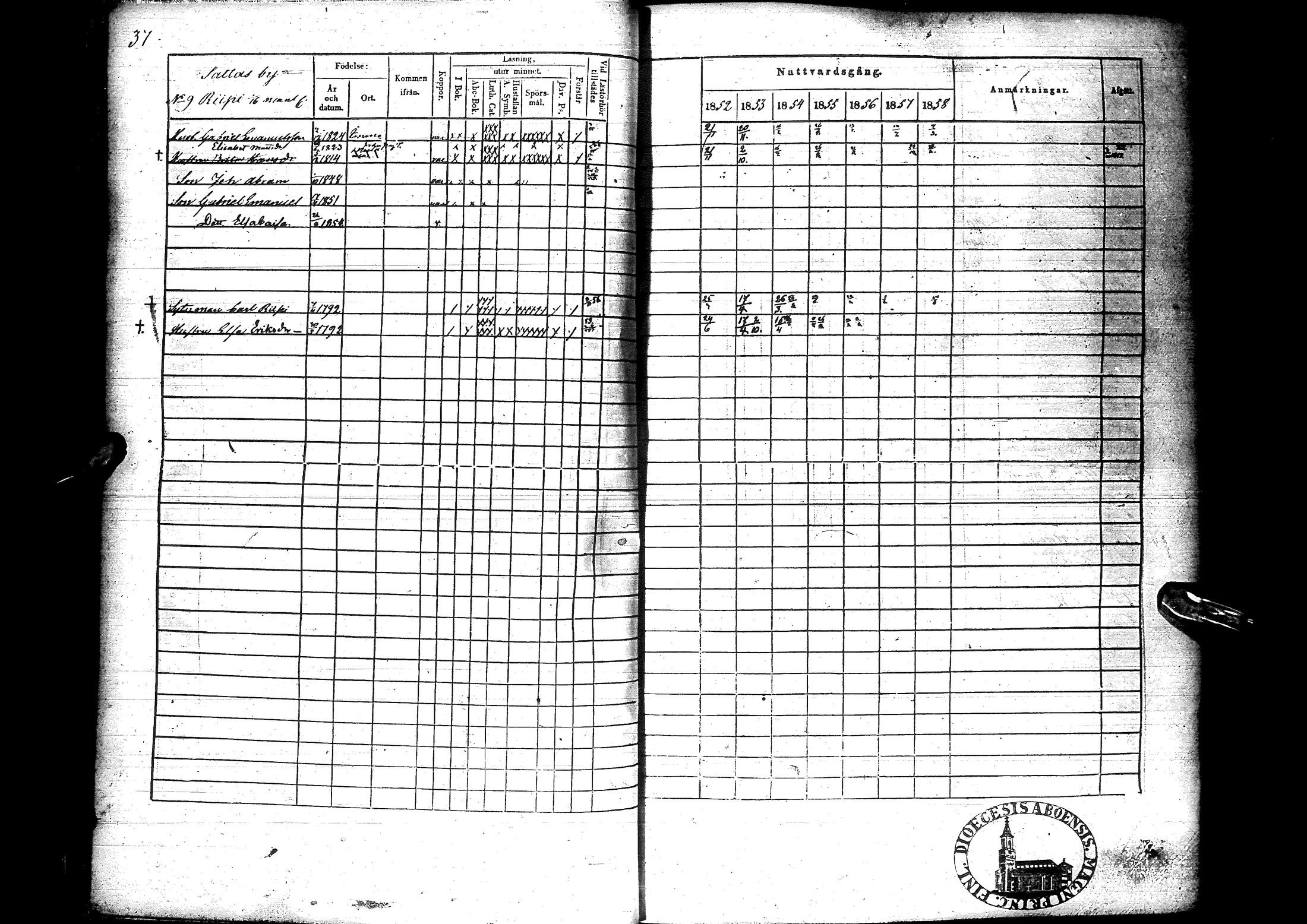 [ ../kirjat/Kirkonkirjat/sodankyla/rippikirja_1845-1858_ik369/kuvat/199.jpg ]