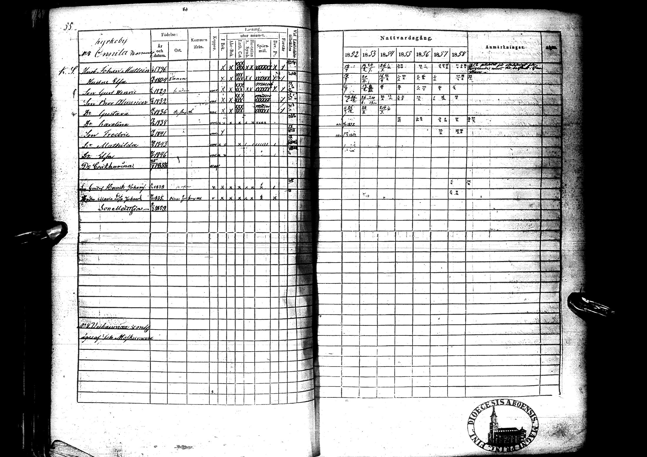 [ ../kirjat/Kirkonkirjat/sodankyla/rippikirja_1845-1858_ik369/kuvat/217.jpg ]