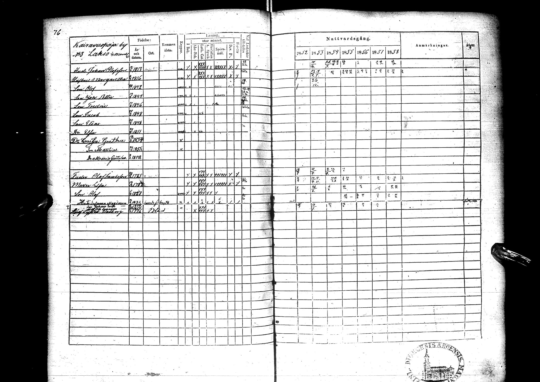 [ ../kirjat/Kirkonkirjat/sodankyla/rippikirja_1845-1858_ik369/kuvat/238.jpg ]