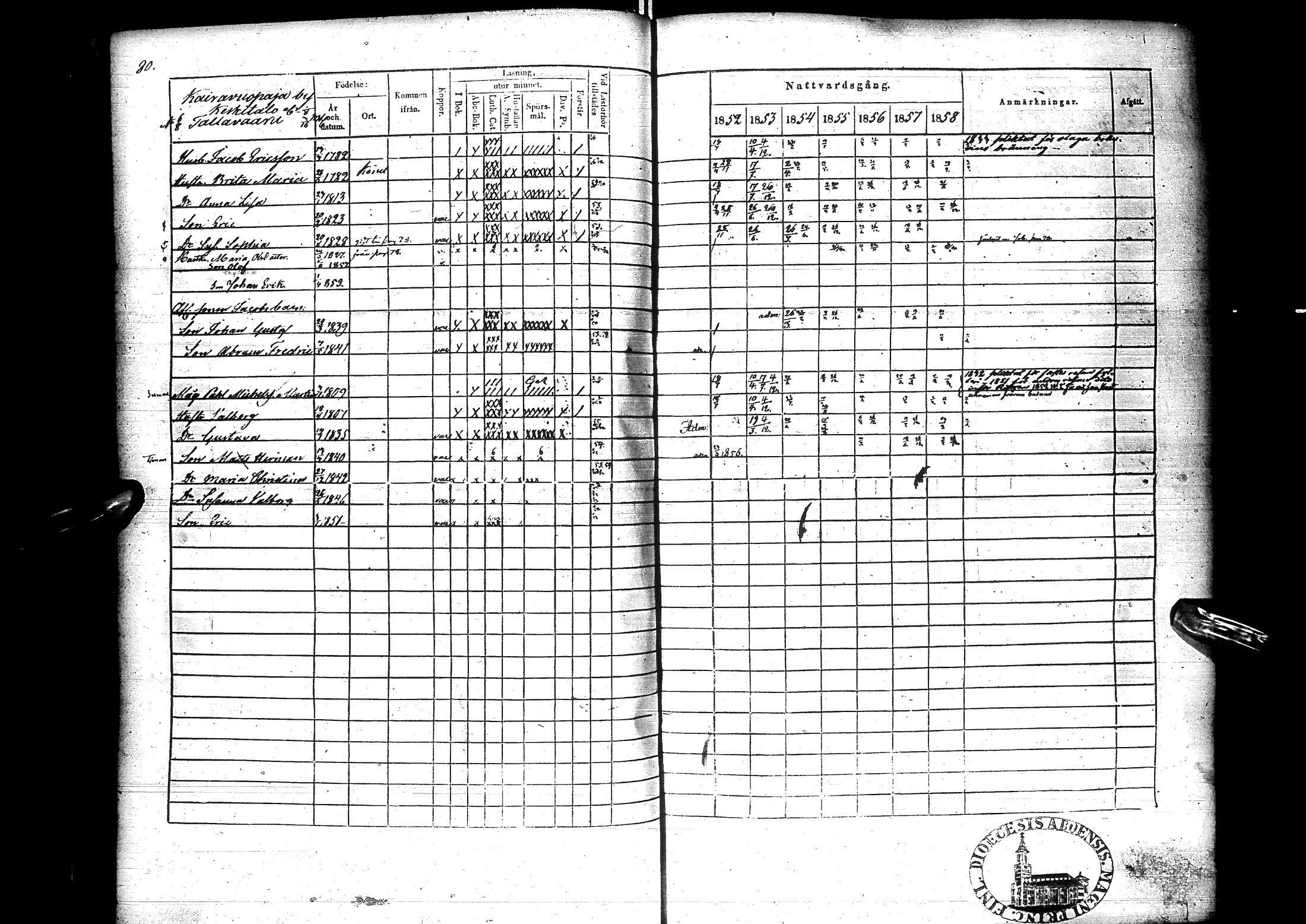 [ ../kirjat/Kirkonkirjat/sodankyla/rippikirja_1845-1858_ik369/kuvat/242.jpg ]