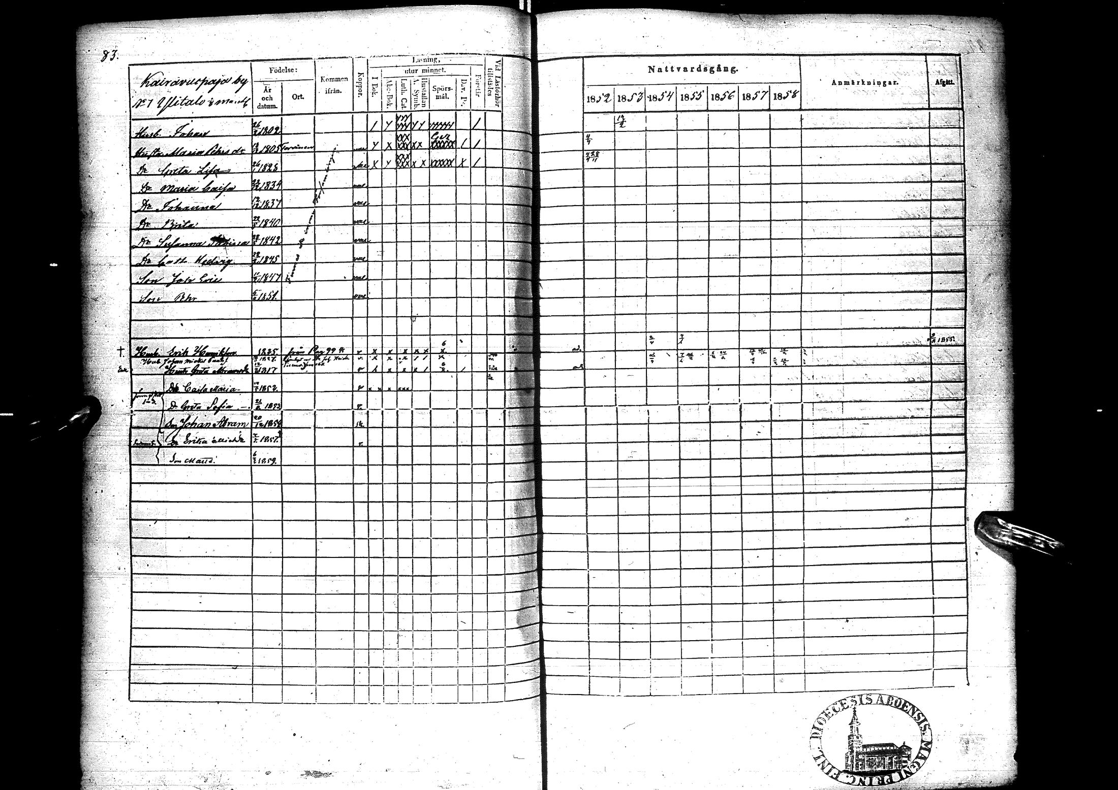 [ ../kirjat/Kirkonkirjat/sodankyla/rippikirja_1845-1858_ik369/kuvat/245.jpg ]
