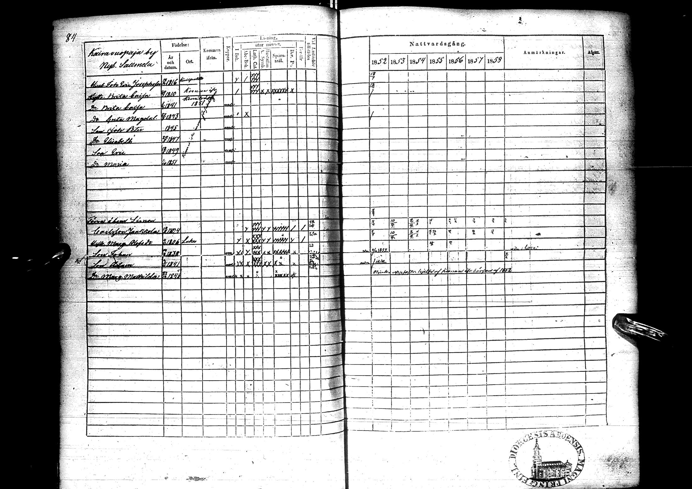 [ ../kirjat/Kirkonkirjat/sodankyla/rippikirja_1845-1858_ik369/kuvat/246.jpg ]