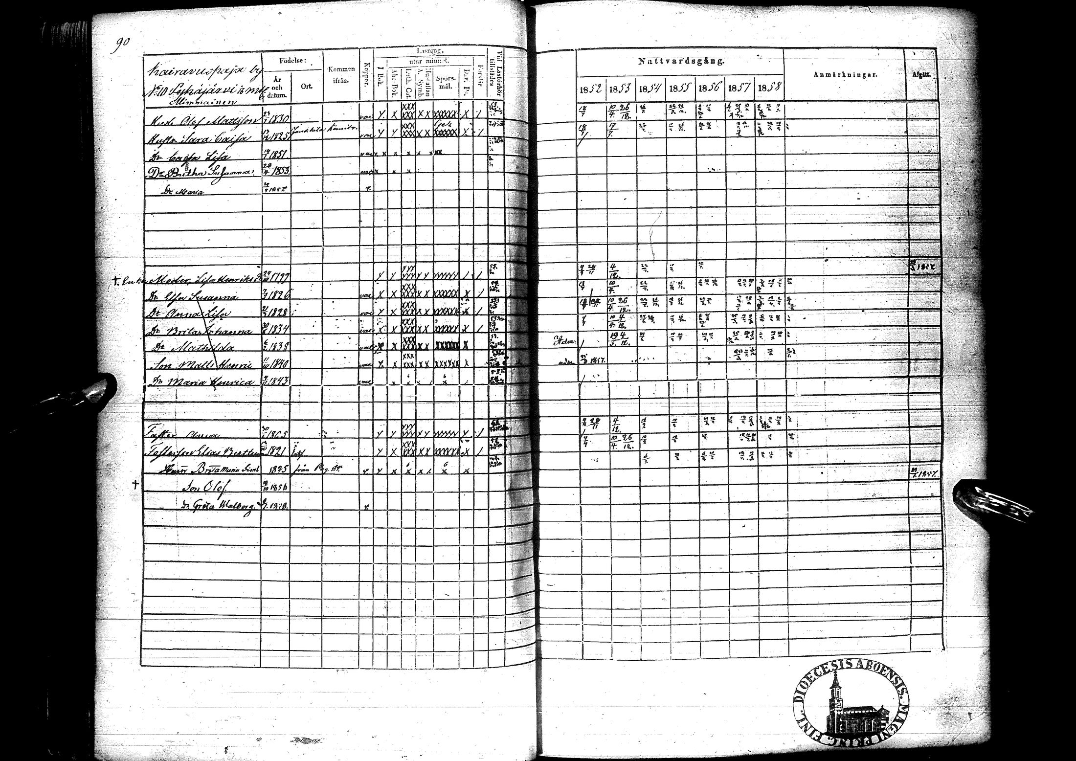 [ ../kirjat/Kirkonkirjat/sodankyla/rippikirja_1845-1858_ik369/kuvat/252.jpg ]