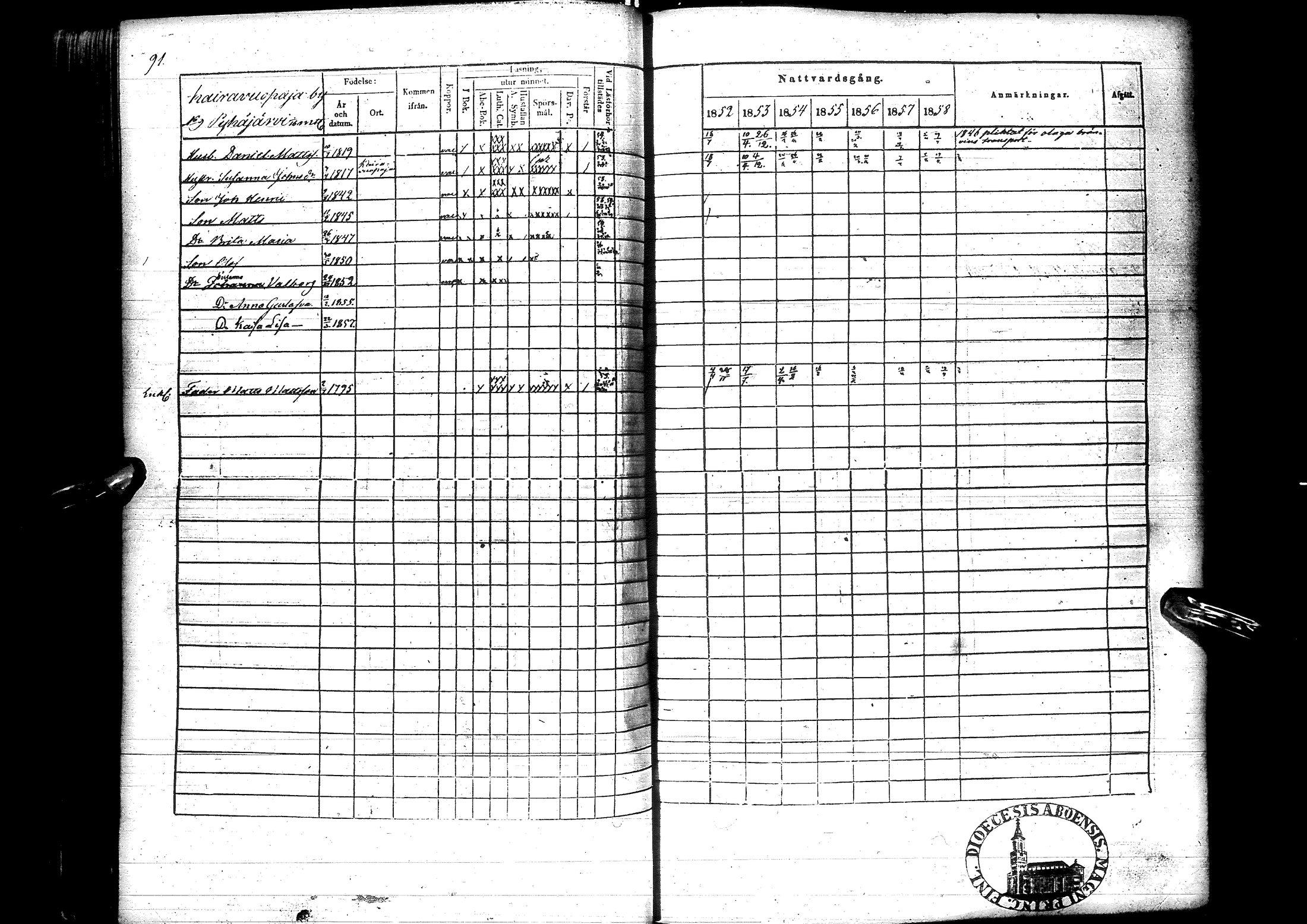 [ ../kirjat/Kirkonkirjat/sodankyla/rippikirja_1845-1858_ik369/kuvat/253.jpg ]