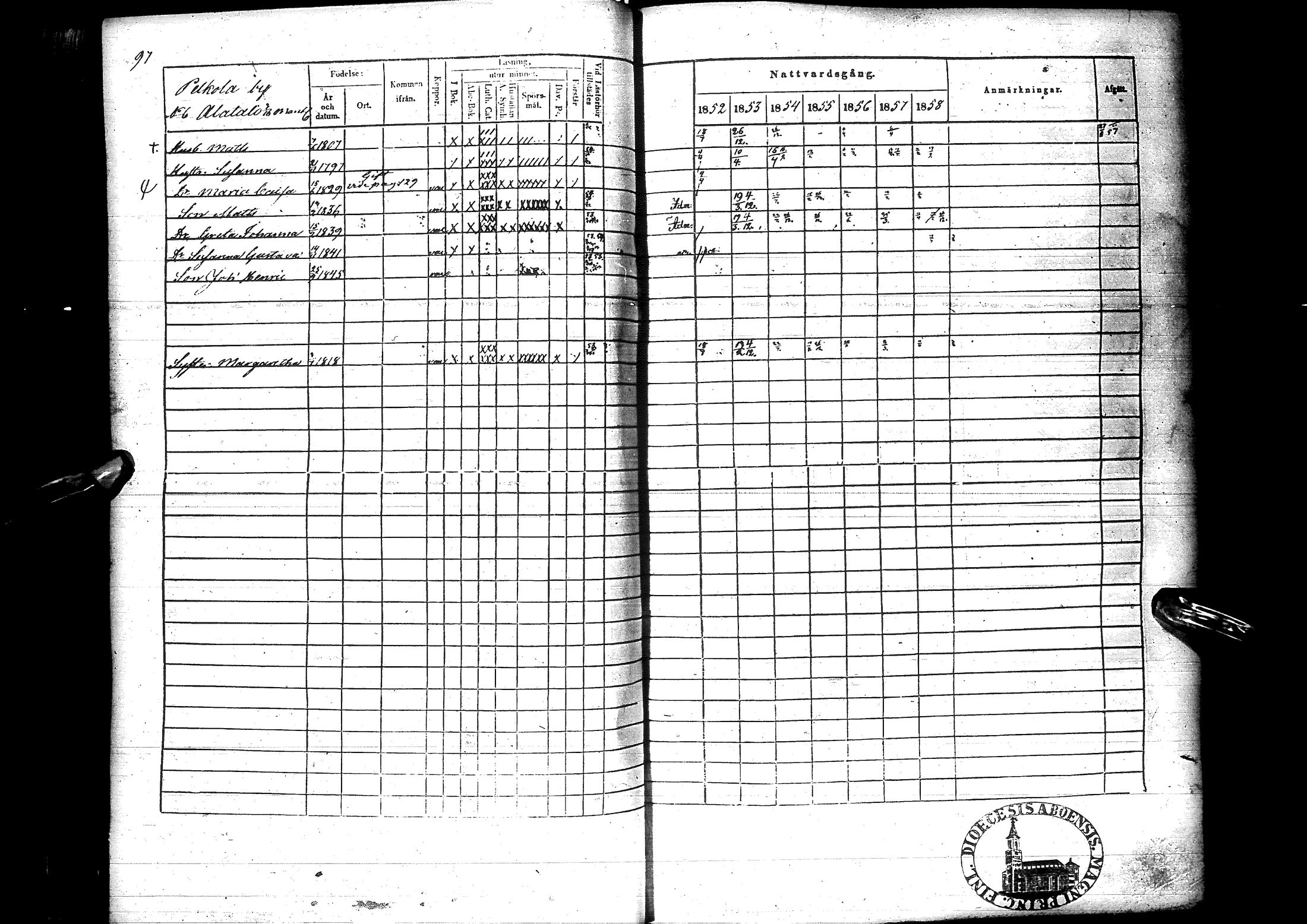 [ ../kirjat/Kirkonkirjat/sodankyla/rippikirja_1845-1858_ik369/kuvat/259.jpg ]