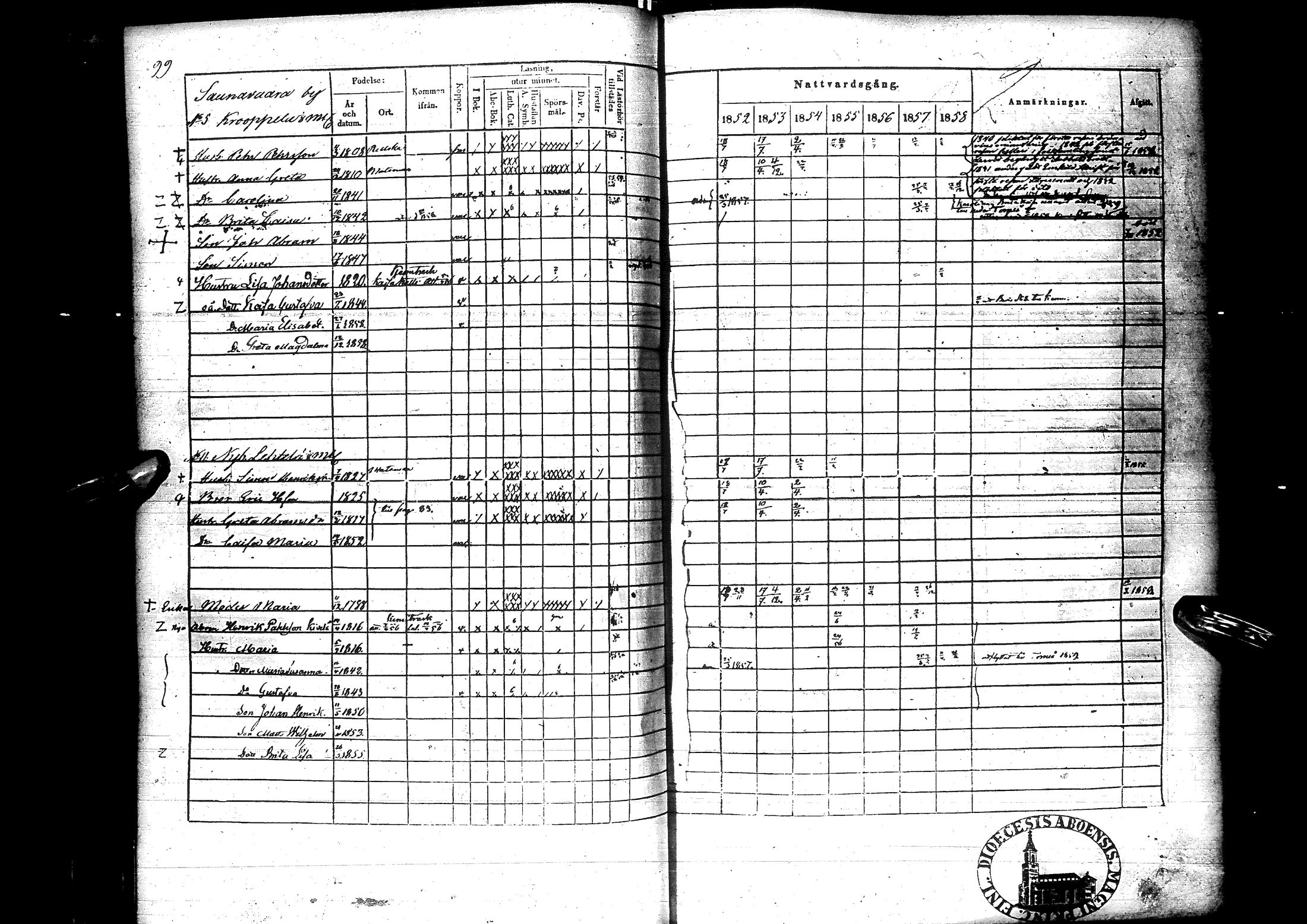 [ ../kirjat/Kirkonkirjat/sodankyla/rippikirja_1845-1858_ik369/kuvat/261.jpg ]