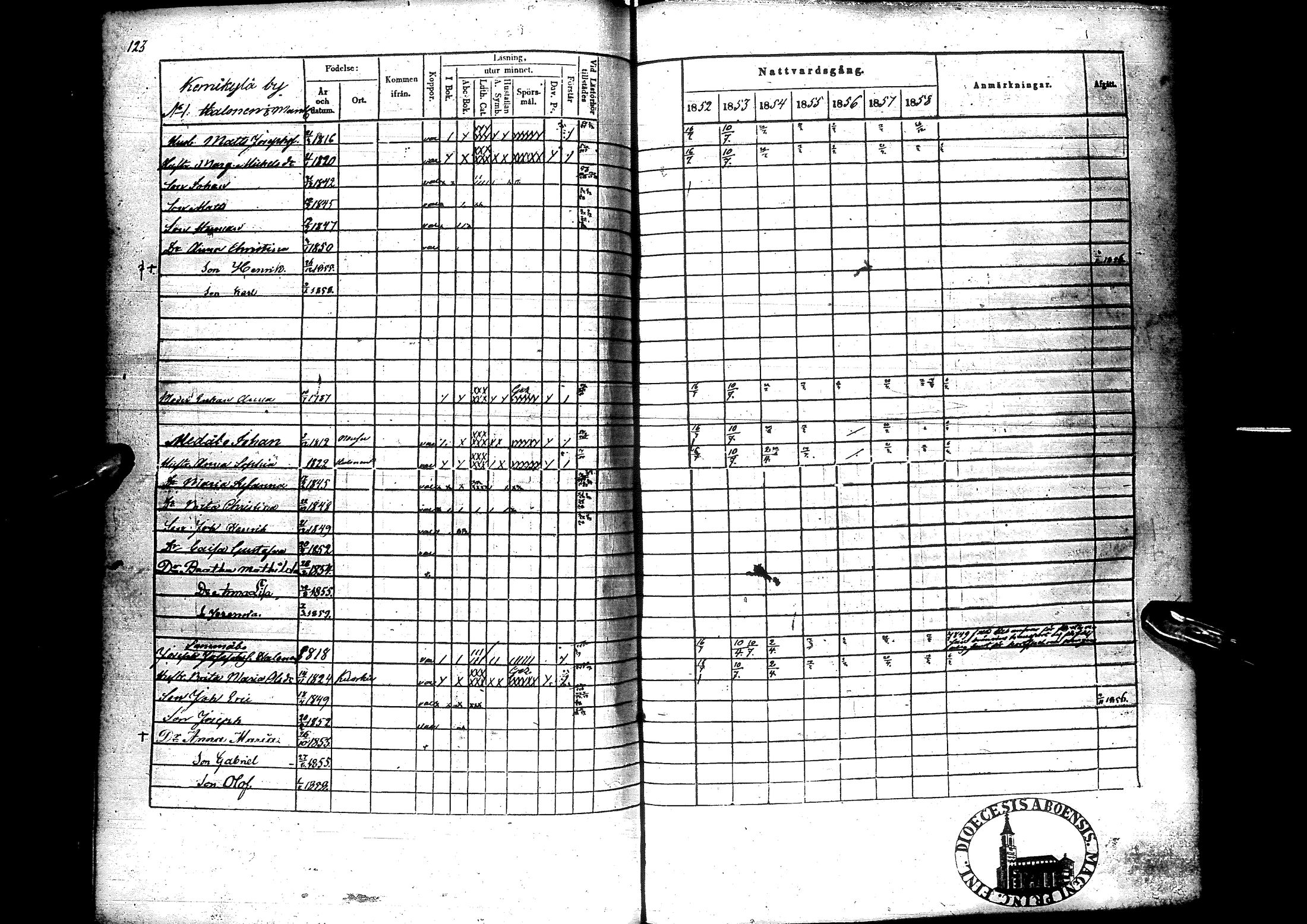 [ ../kirjat/Kirkonkirjat/sodankyla/rippikirja_1845-1858_ik369/kuvat/285.jpg ]