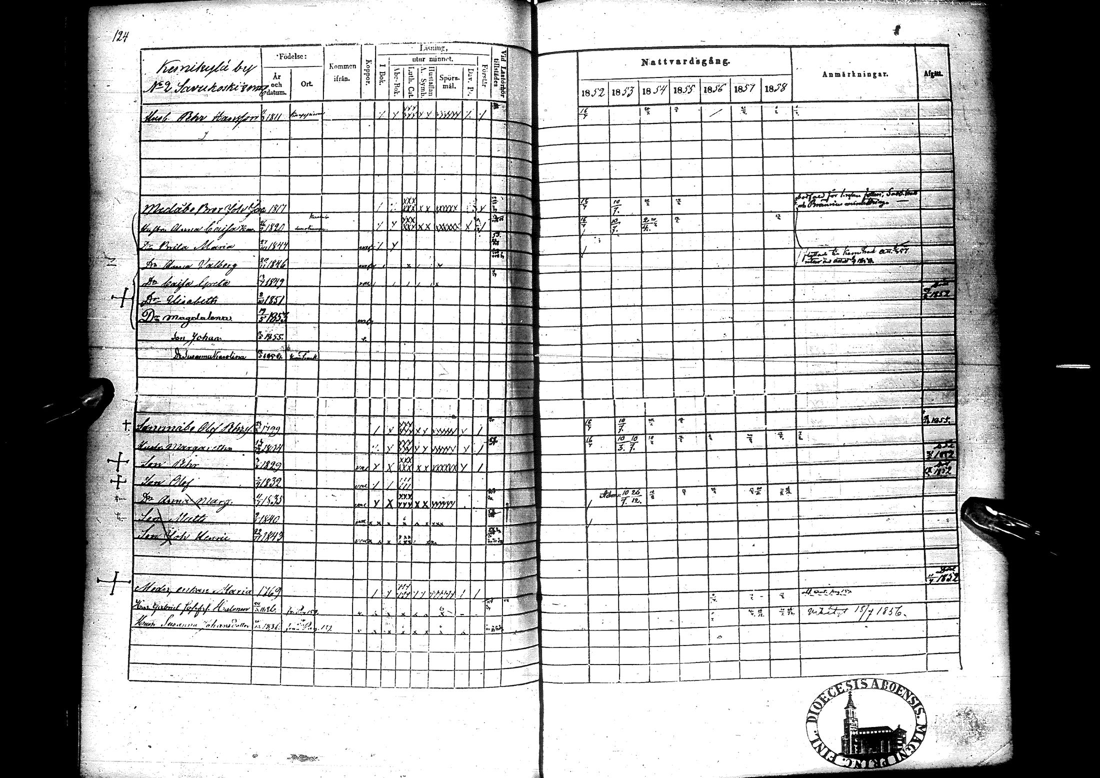 [ ../kirjat/Kirkonkirjat/sodankyla/rippikirja_1845-1858_ik369/kuvat/286.jpg ]