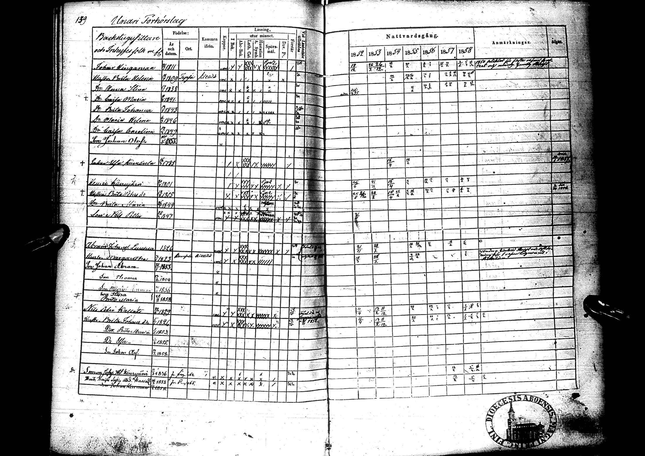 [ ../kirjat/Kirkonkirjat/sodankyla/rippikirja_1845-1858_ik369/kuvat/301.jpg ]