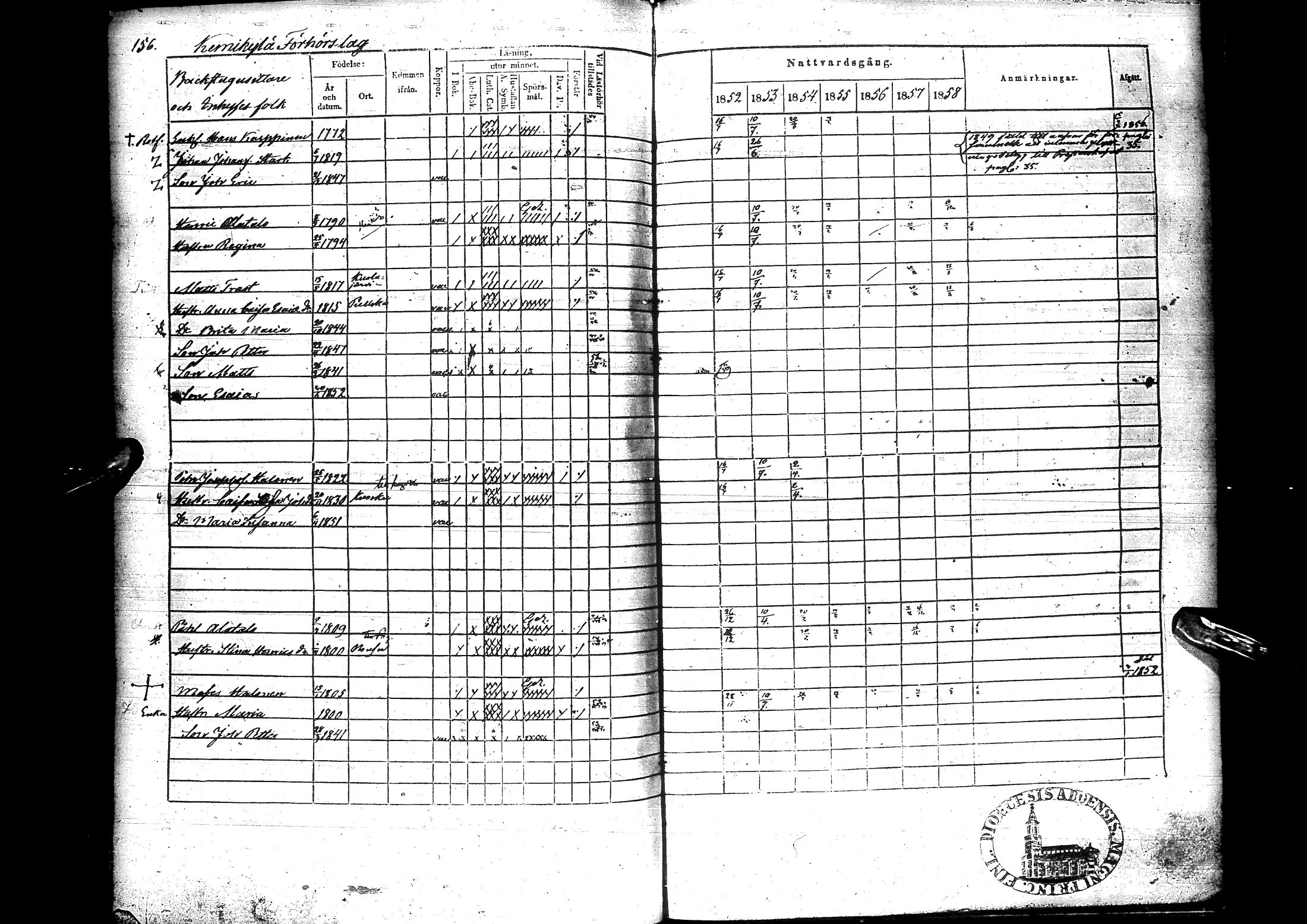 [ ../kirjat/Kirkonkirjat/sodankyla/rippikirja_1845-1858_ik369/kuvat/318.jpg ]
