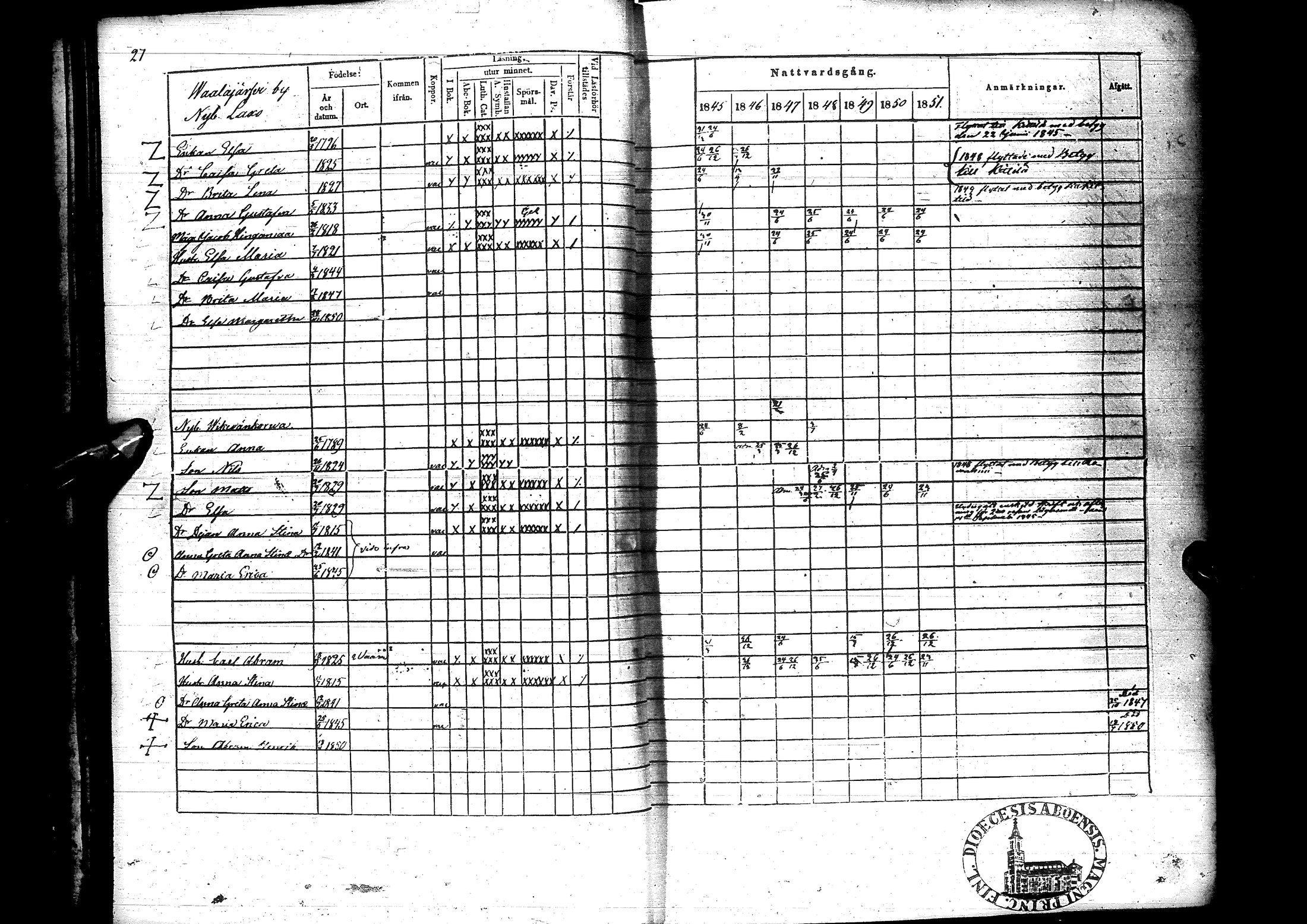 [ ../kirjat/Kirkonkirjat/sodankyla/rippikirja_1845-1858_ik369/kuvat/32.jpg ]