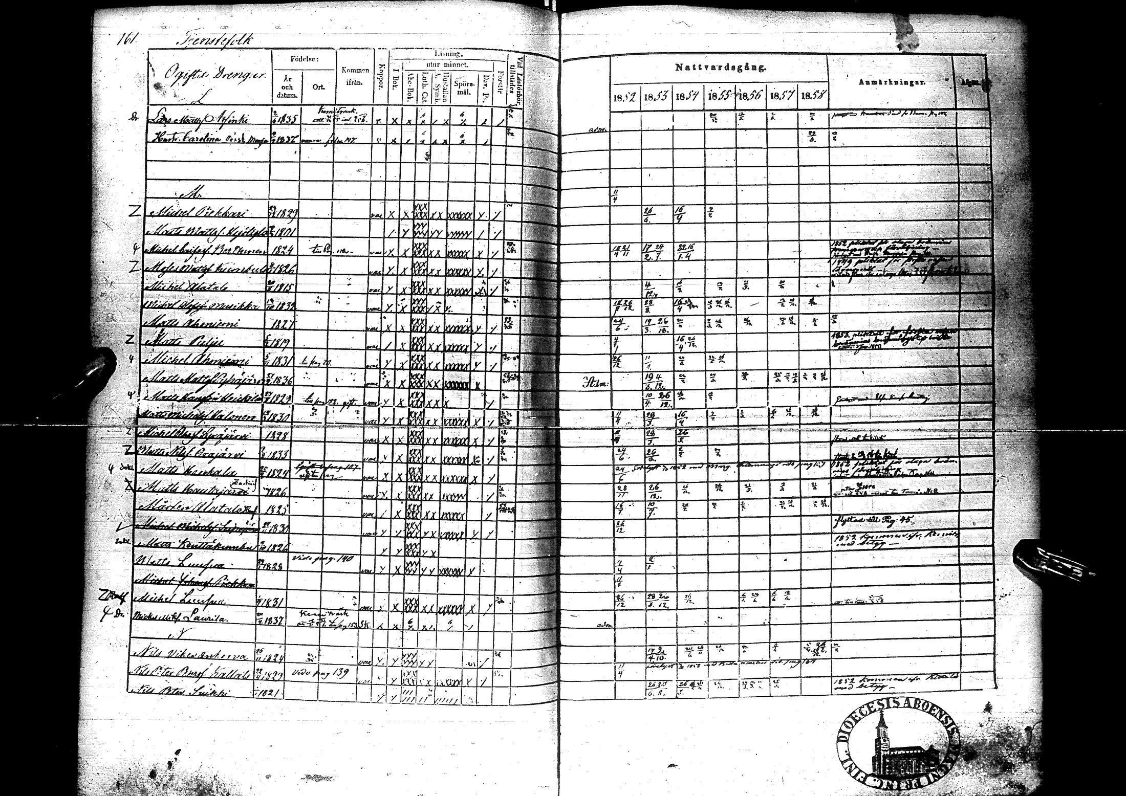 [ ../kirjat/Kirkonkirjat/sodankyla/rippikirja_1845-1858_ik369/kuvat/323.jpg ]