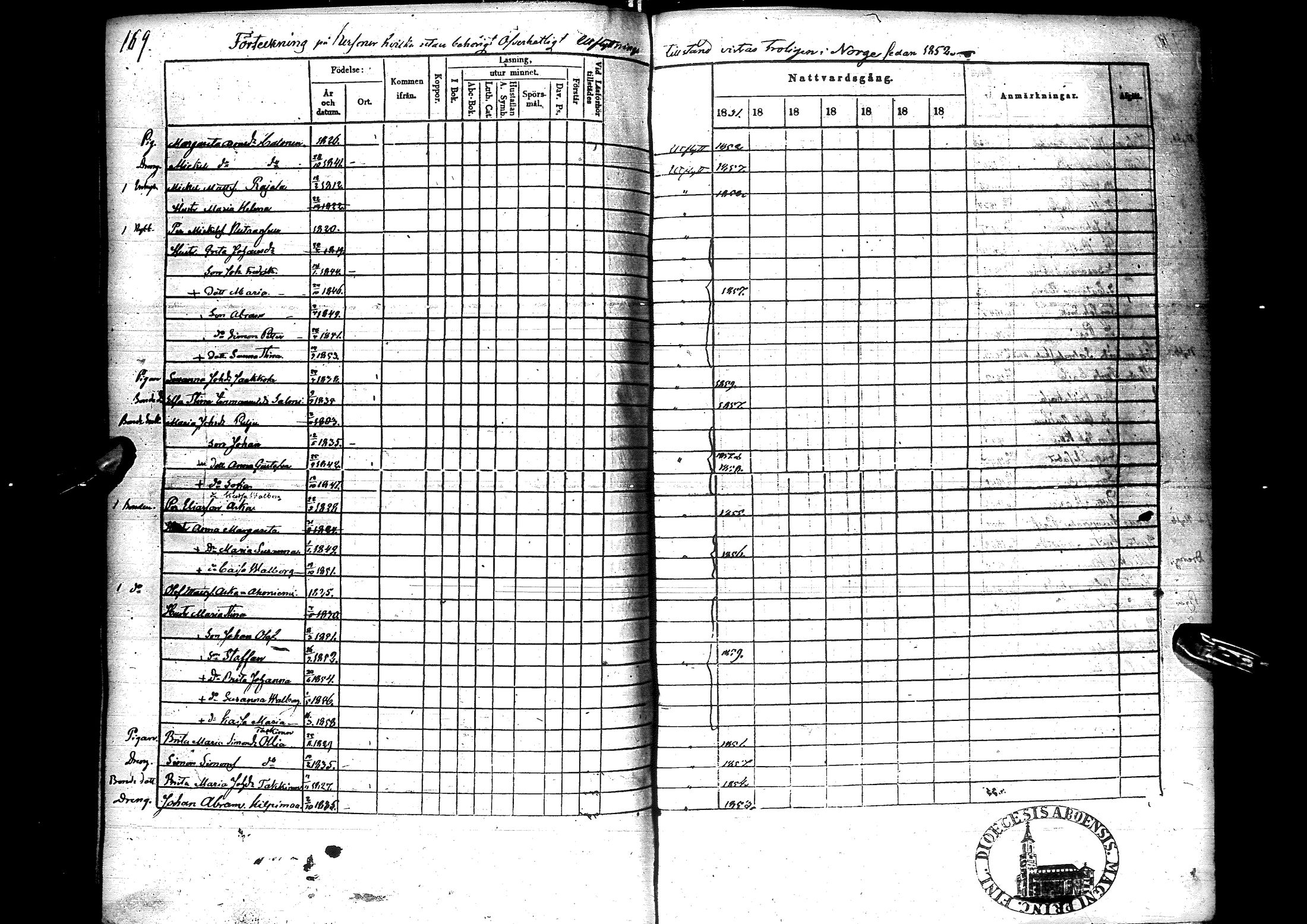 [ ../kirjat/Kirkonkirjat/sodankyla/rippikirja_1845-1858_ik369/kuvat/331.jpg ]