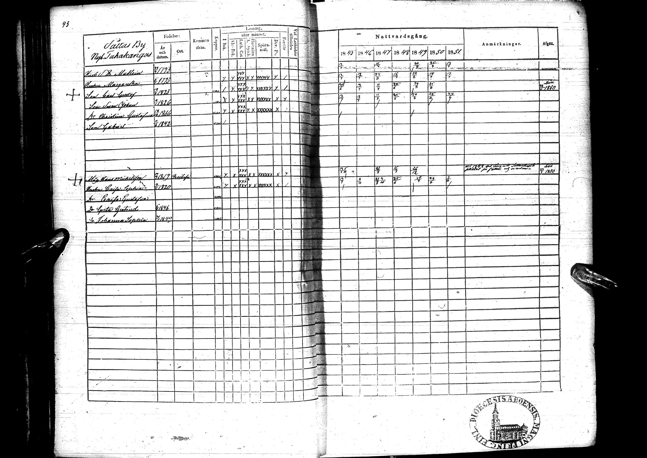[ ../kirjat/Kirkonkirjat/sodankyla/rippikirja_1845-1858_ik369/kuvat/48.jpg ]