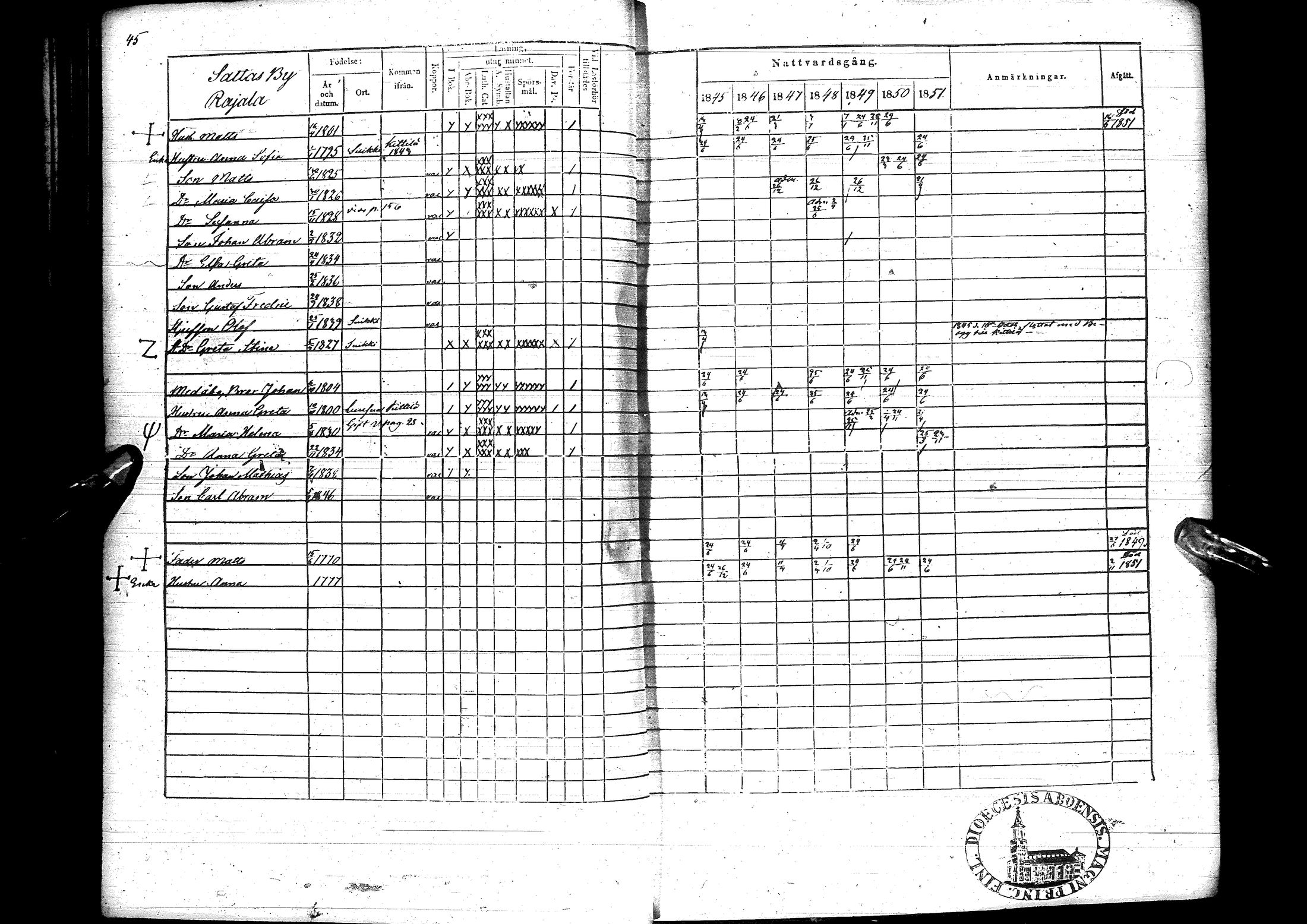 [ ../kirjat/Kirkonkirjat/sodankyla/rippikirja_1845-1858_ik369/kuvat/50.jpg ]