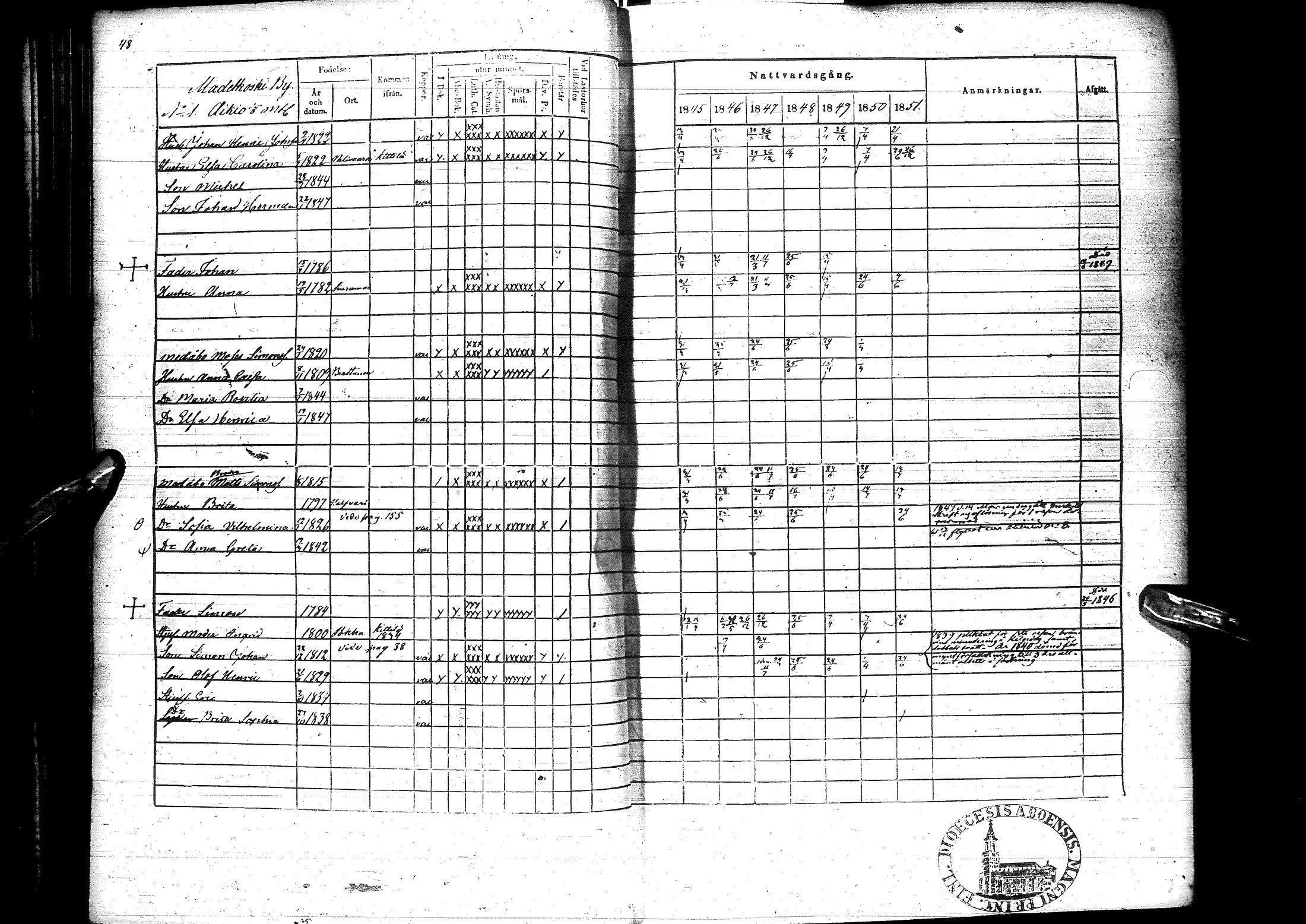 [ ../kirjat/Kirkonkirjat/sodankyla/rippikirja_1845-1858_ik369/kuvat/53.jpg ]