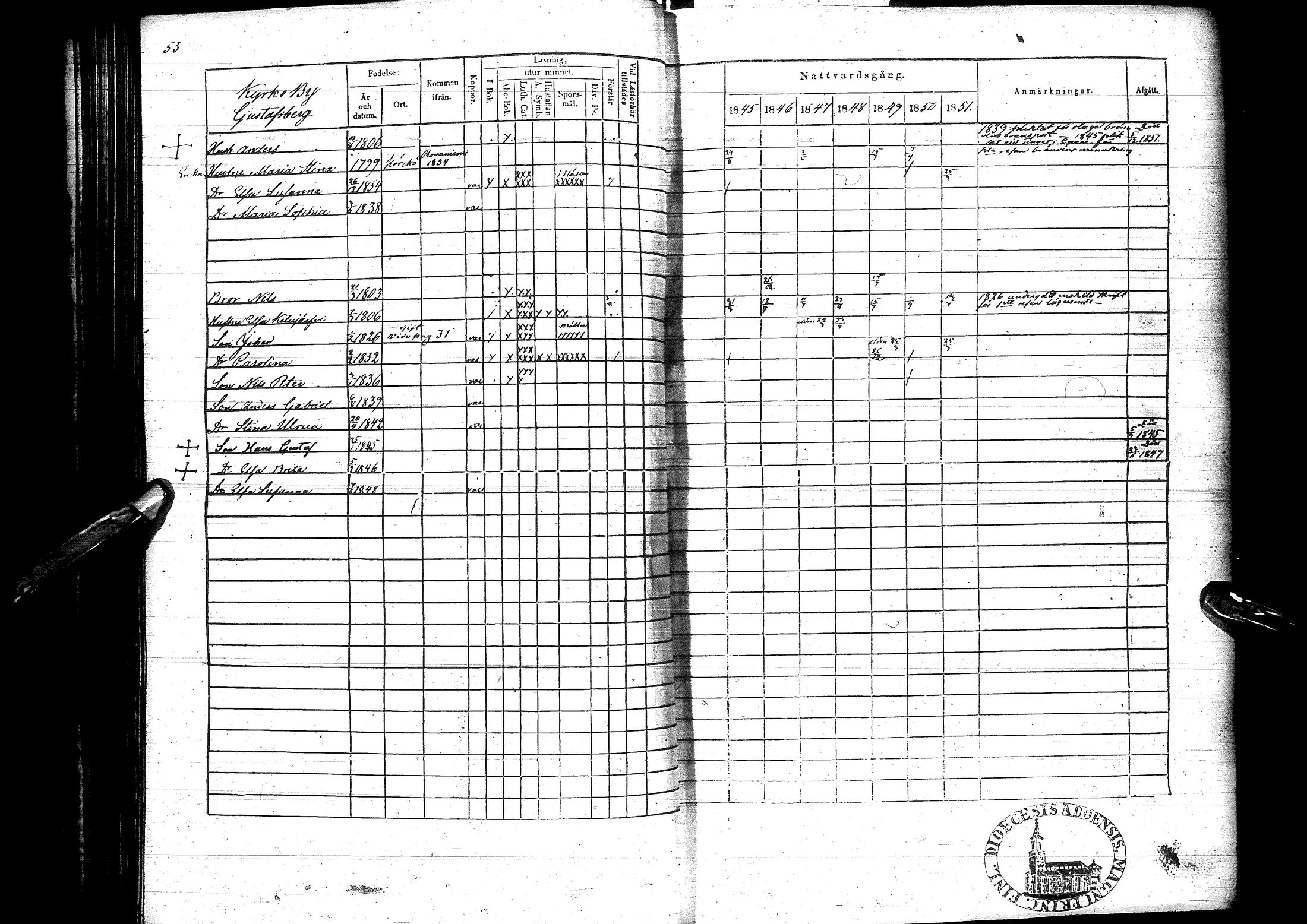 [ ../kirjat/Kirkonkirjat/sodankyla/rippikirja_1845-1858_ik369/kuvat/58.jpg ]