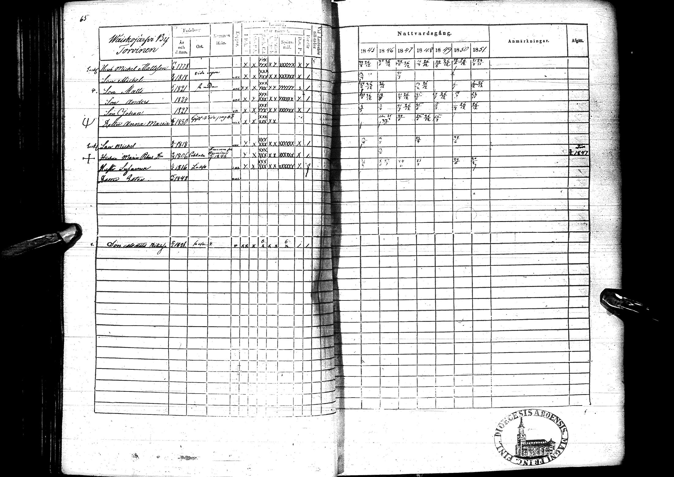 [ ../kirjat/Kirkonkirjat/sodankyla/rippikirja_1845-1858_ik369/kuvat/70.jpg ]