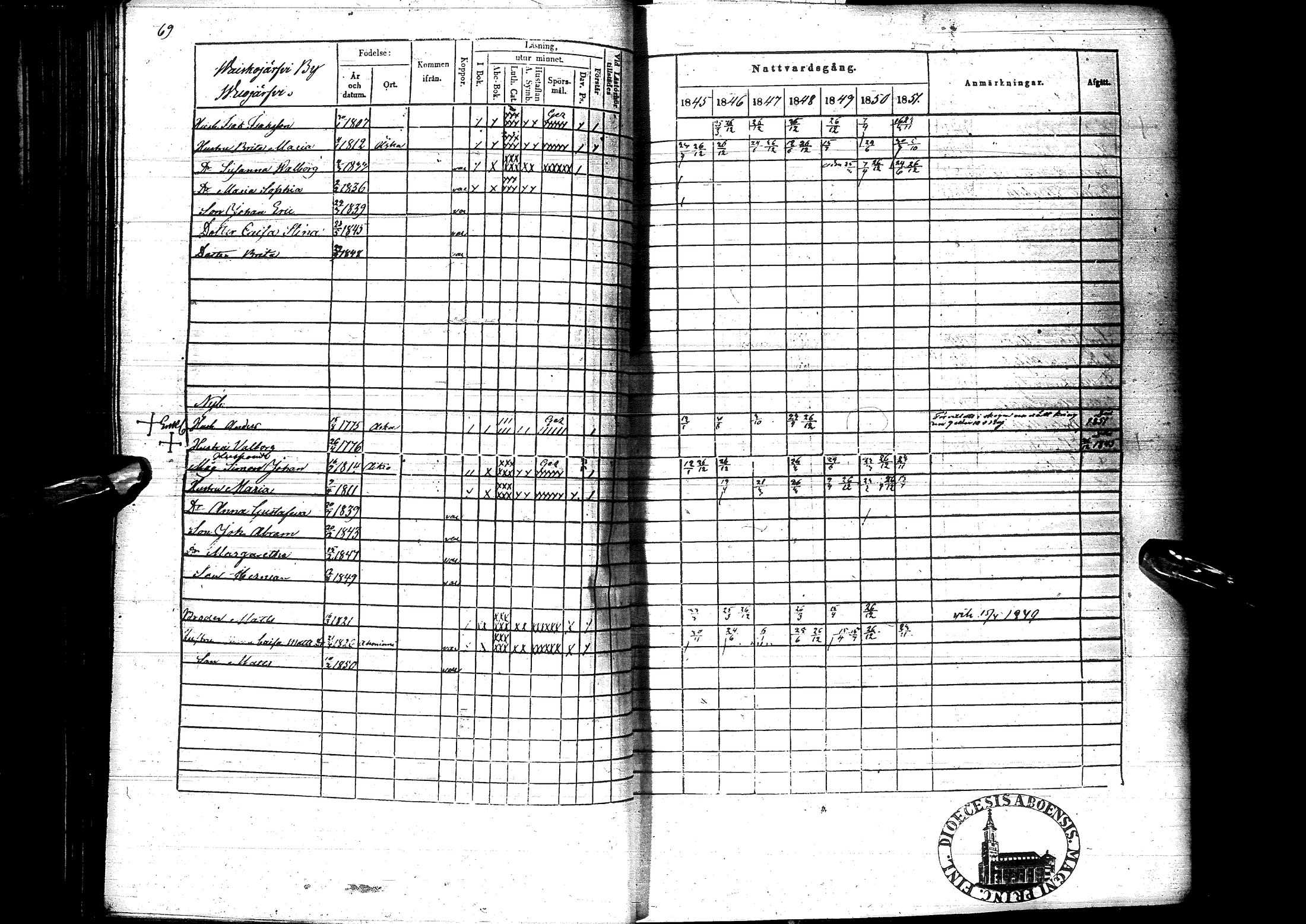 [ ../kirjat/Kirkonkirjat/sodankyla/rippikirja_1845-1858_ik369/kuvat/74.jpg ]