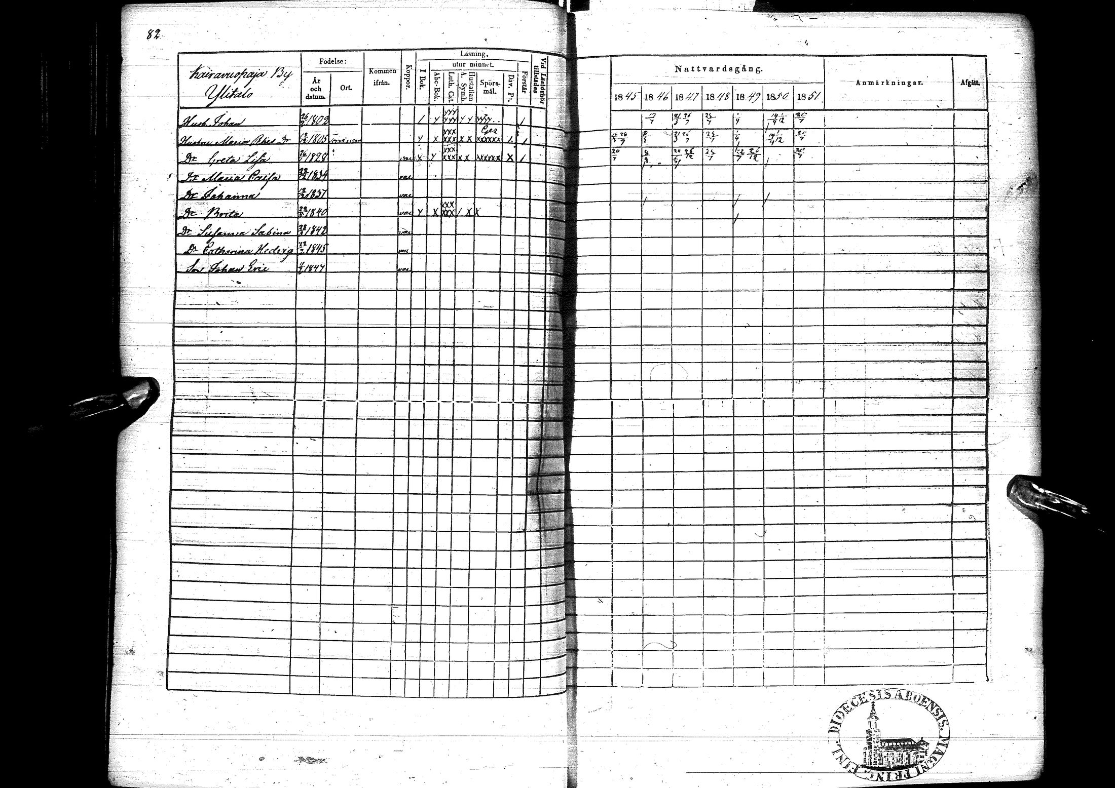 [ ../kirjat/Kirkonkirjat/sodankyla/rippikirja_1845-1858_ik369/kuvat/87.jpg ]