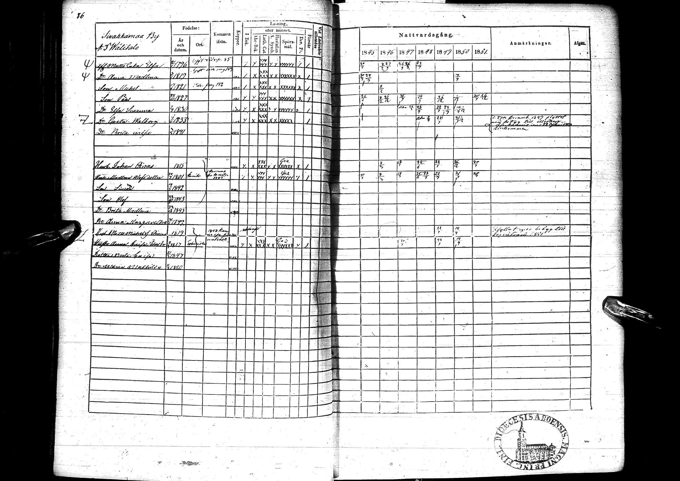 [ ../kirjat/Kirkonkirjat/sodankyla/rippikirja_1845-1858_ik369/kuvat/91.jpg ]