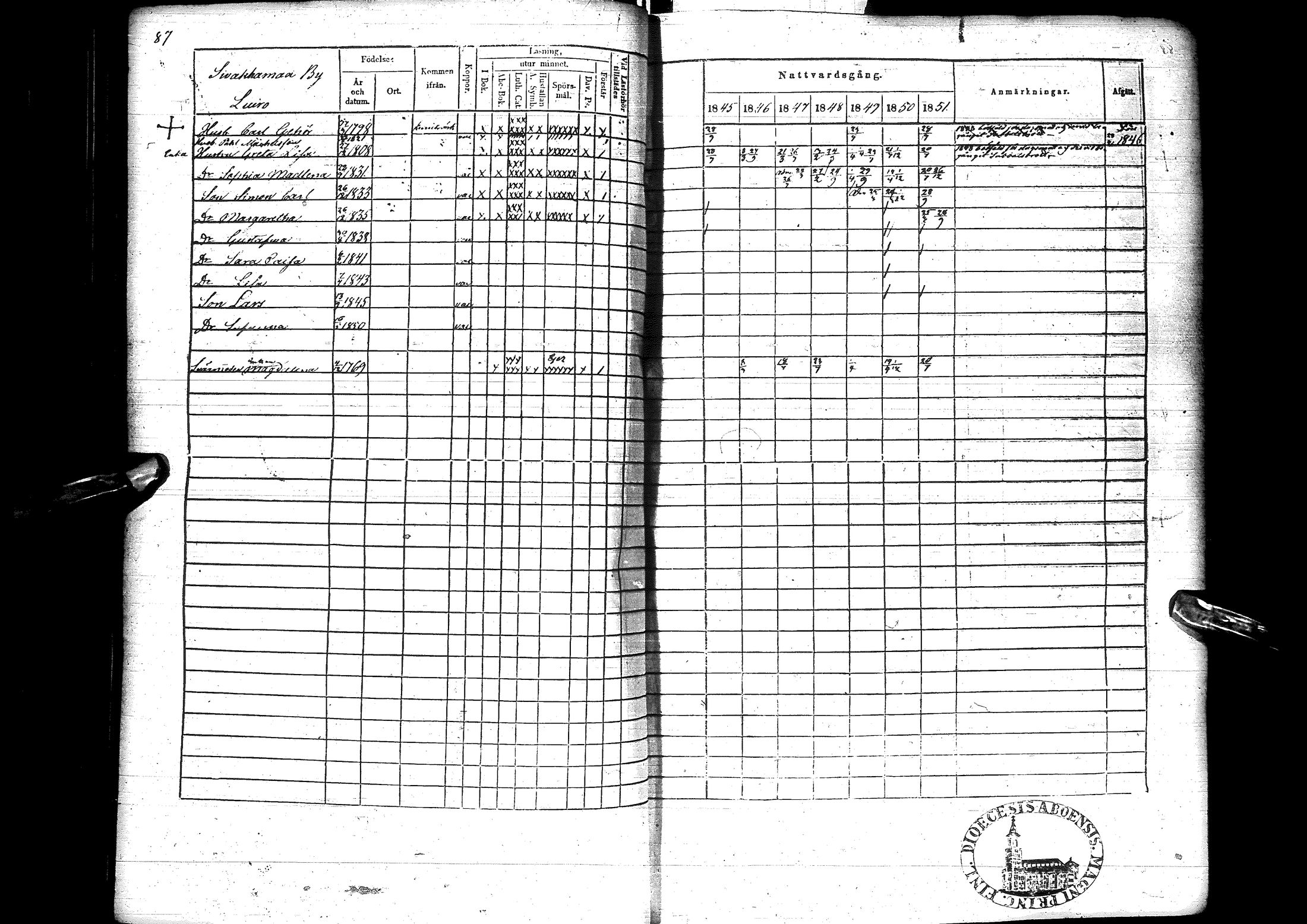 [ ../kirjat/Kirkonkirjat/sodankyla/rippikirja_1845-1858_ik369/kuvat/92.jpg ]